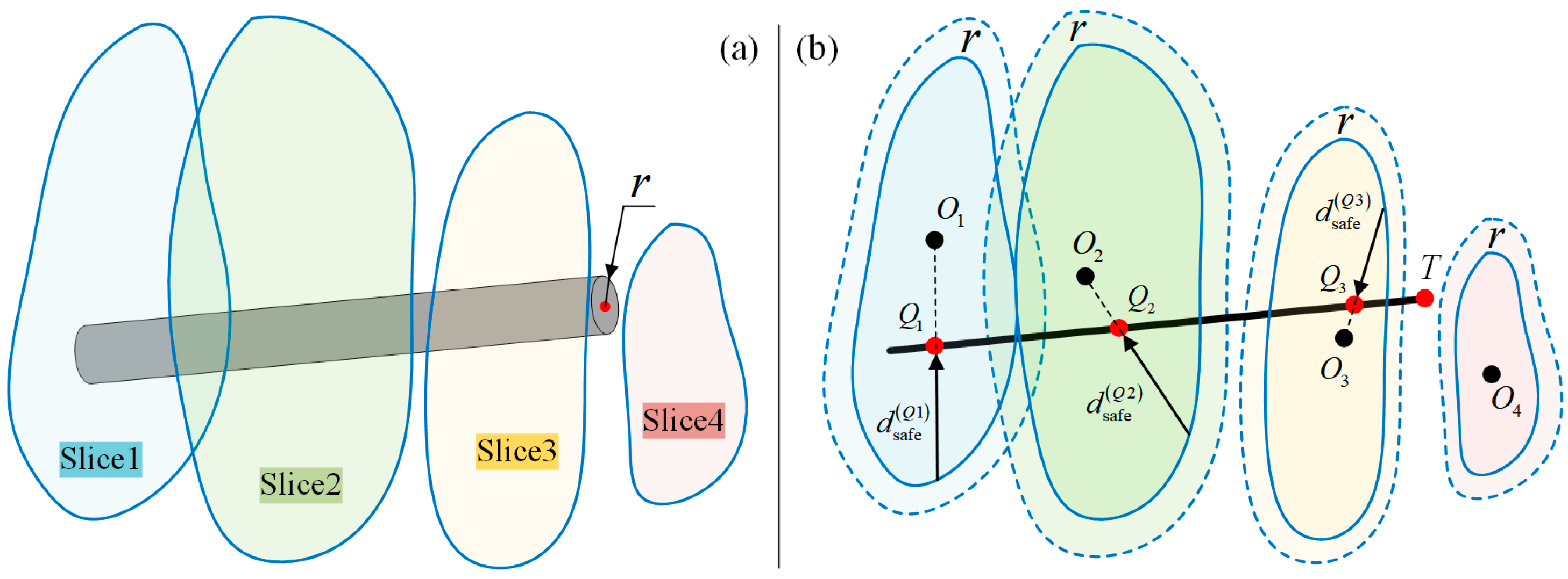 Bioengineering 10 00952 g010 Bioengineering 10 00952 g010
