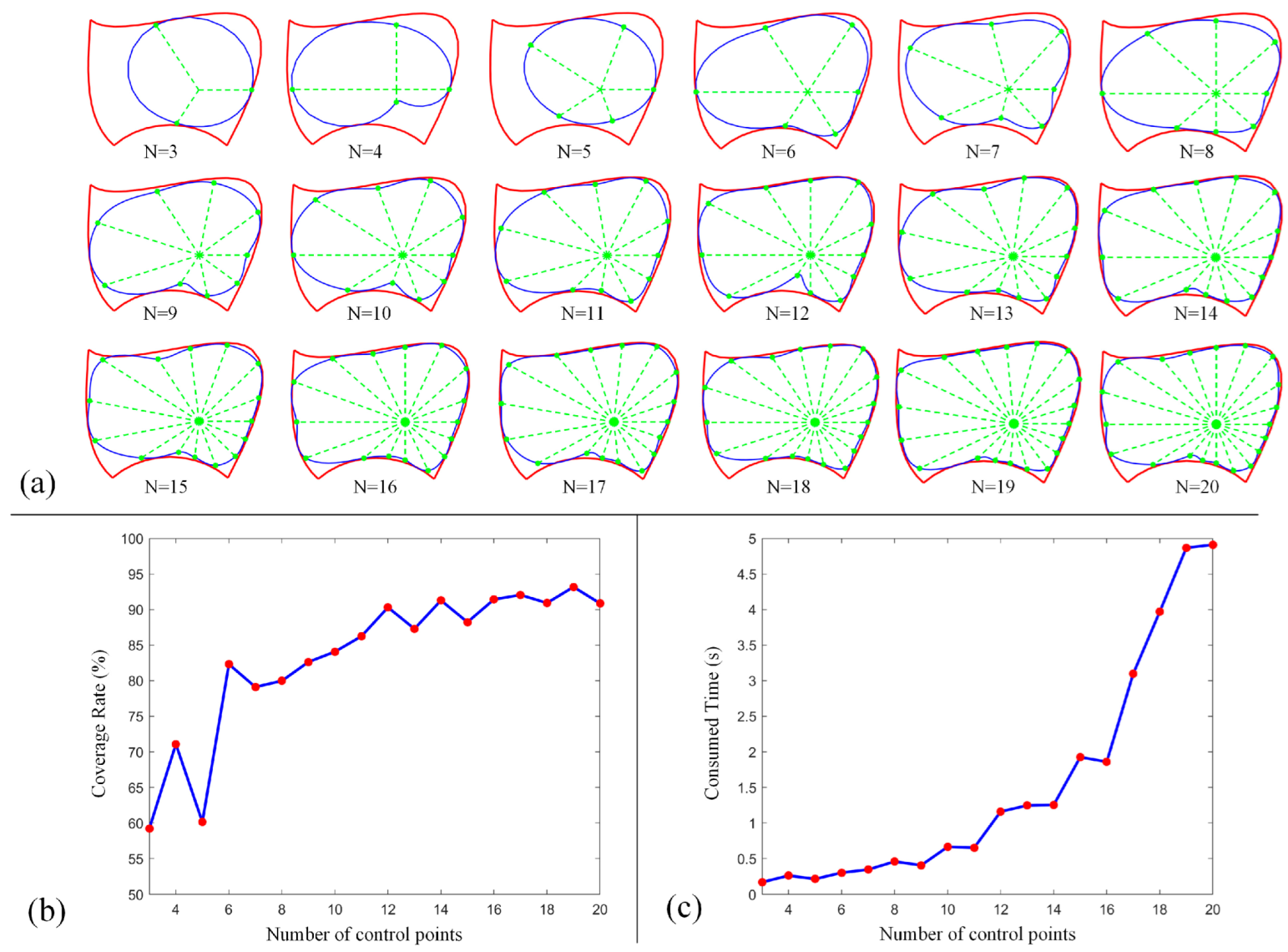 Bioengineering 10 00952 g015 Bioengineering 10 00952 g015