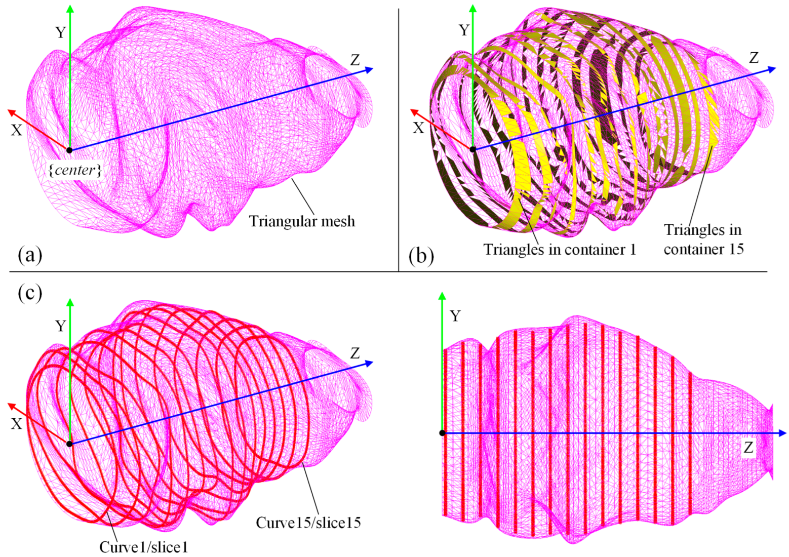 Bioengineering 10 00952 g016 Bioengineering 10 00952 g016