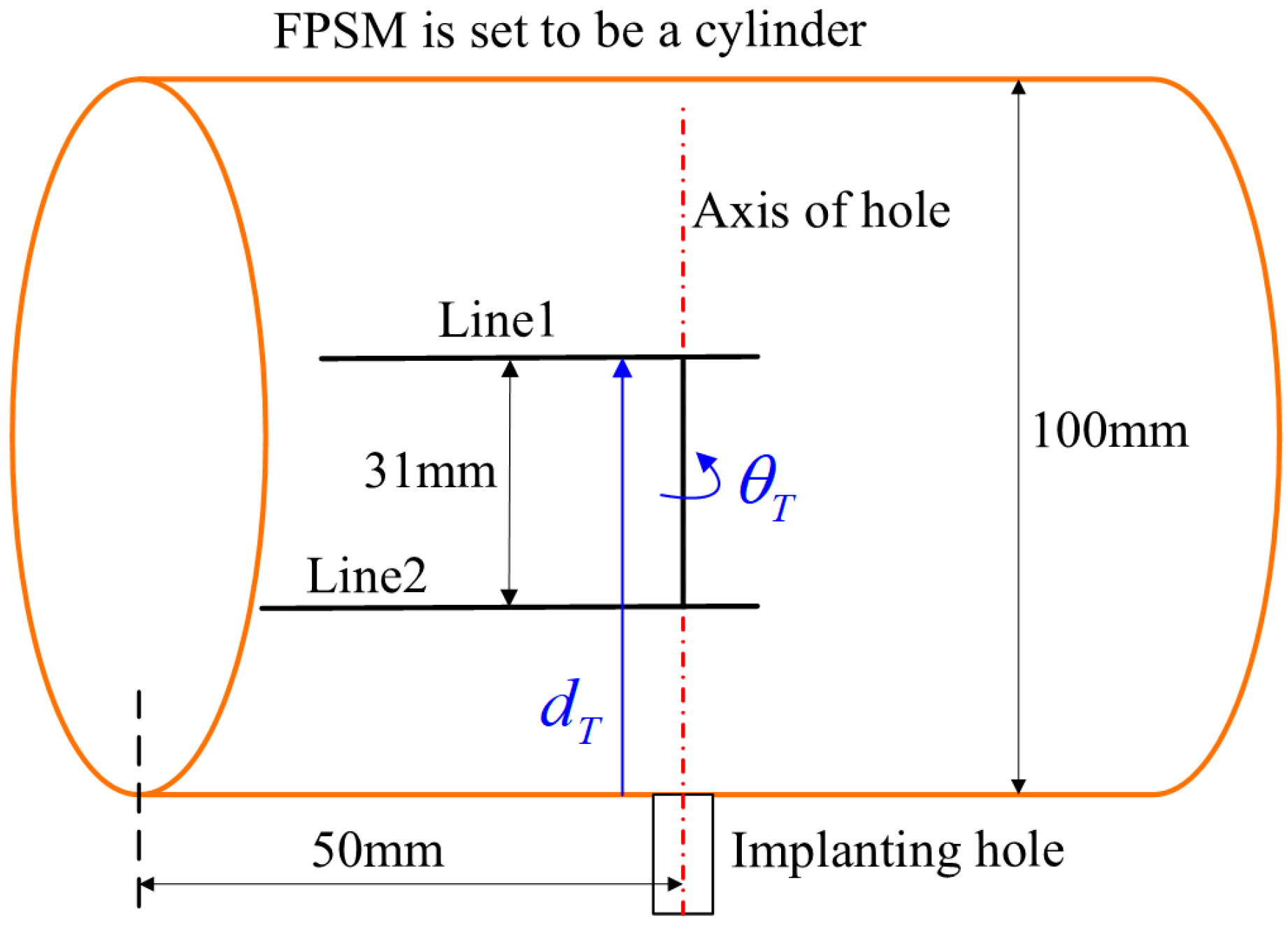 Bioengineering 10 00952 g019 Bioengineering 10 00952 g019