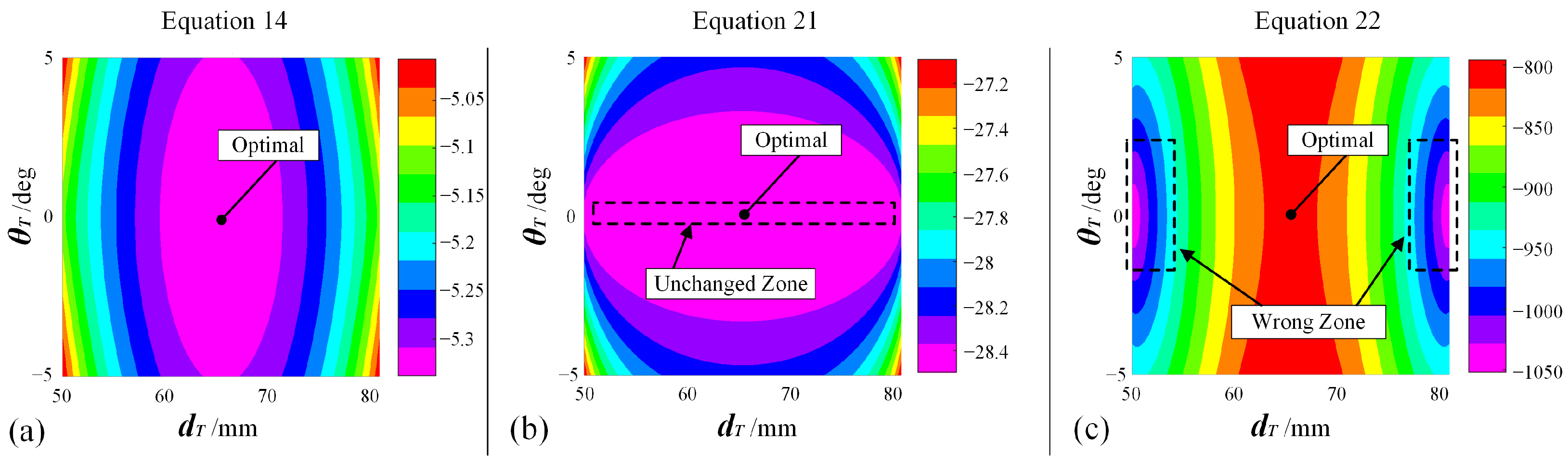 Bioengineering 10 00952 g020 Bioengineering 10 00952 g020