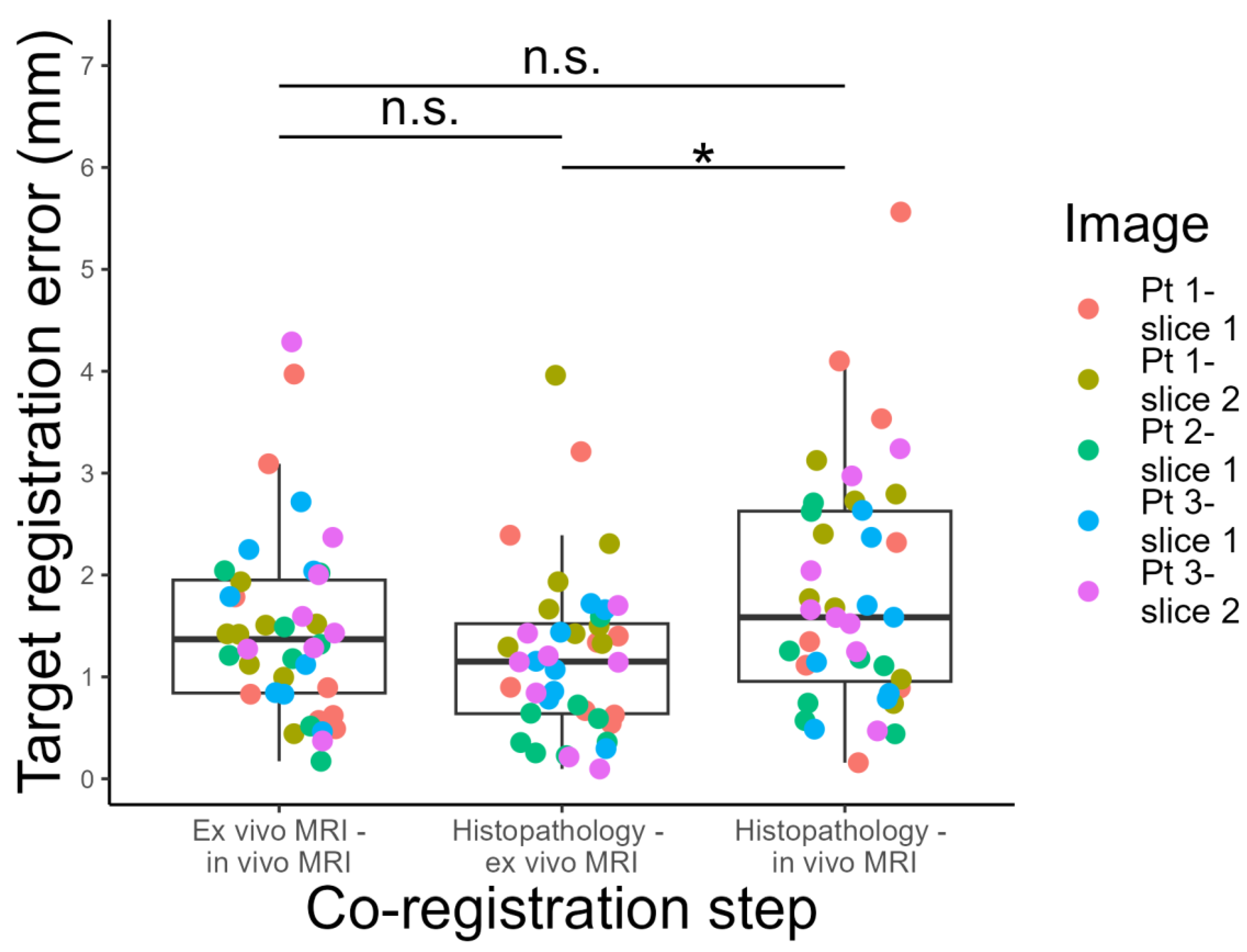 Bioengineering 10 00953 g004
