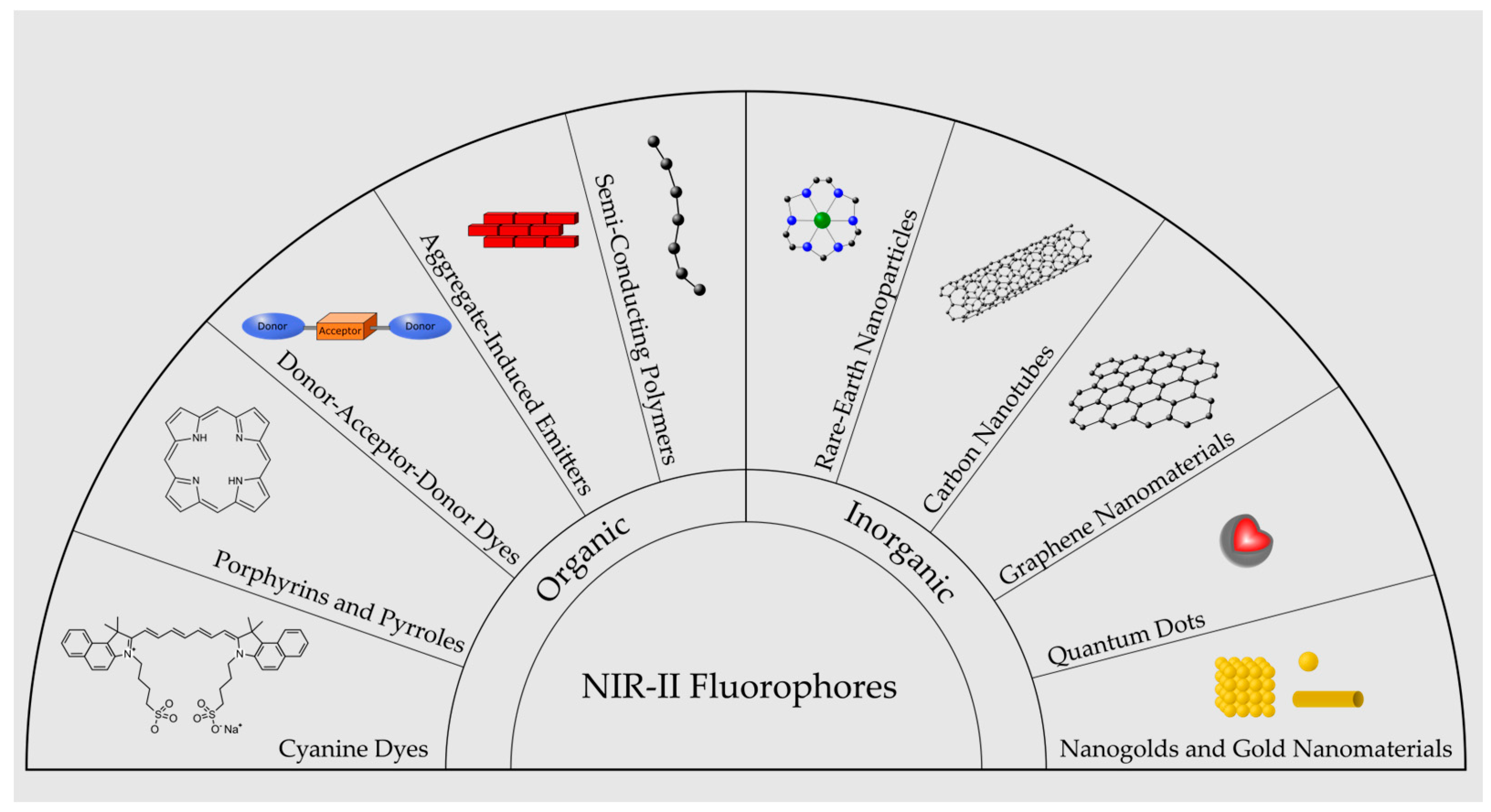 Bioengineering 10 00954 g002