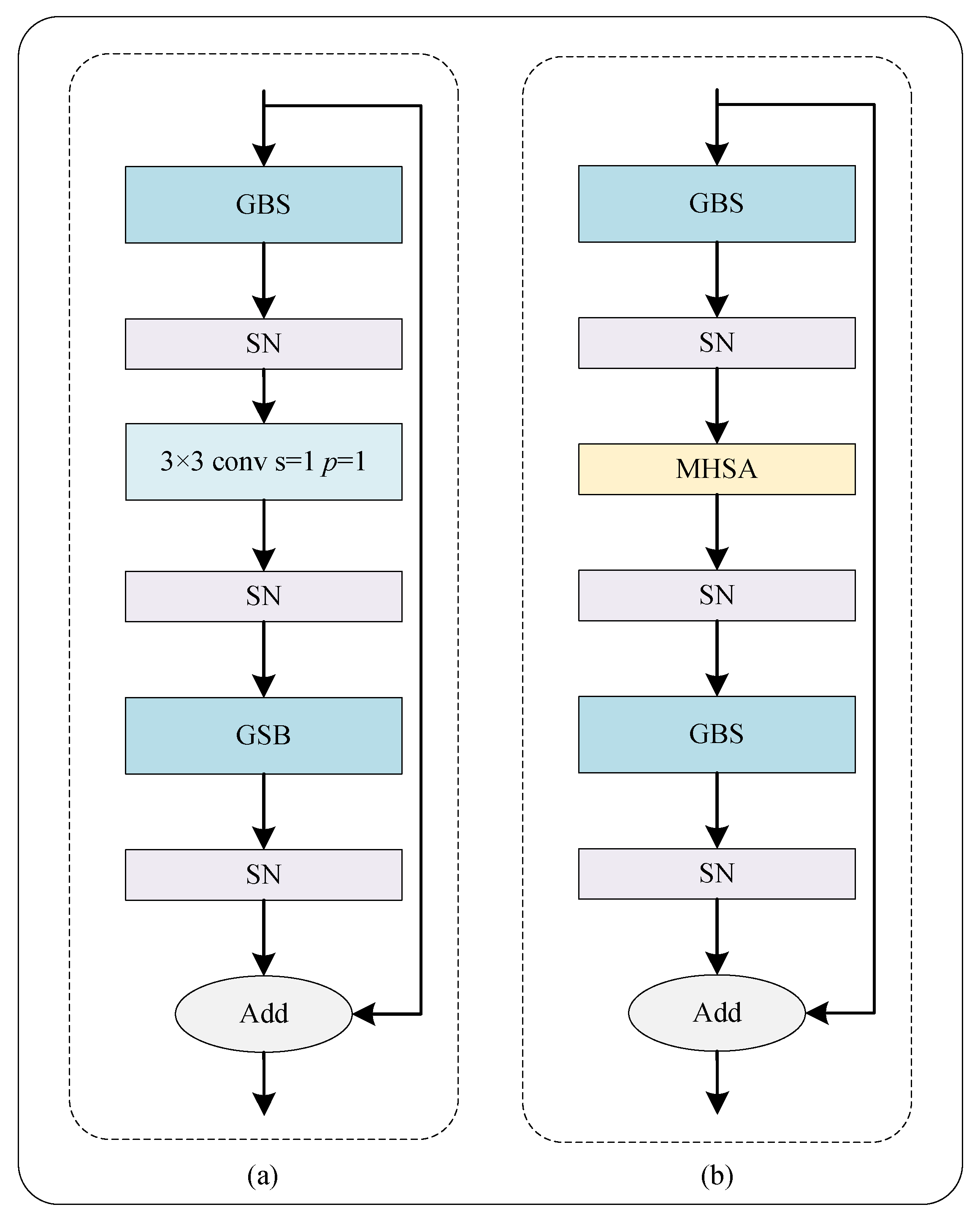Bioengineering 10 00957 g004