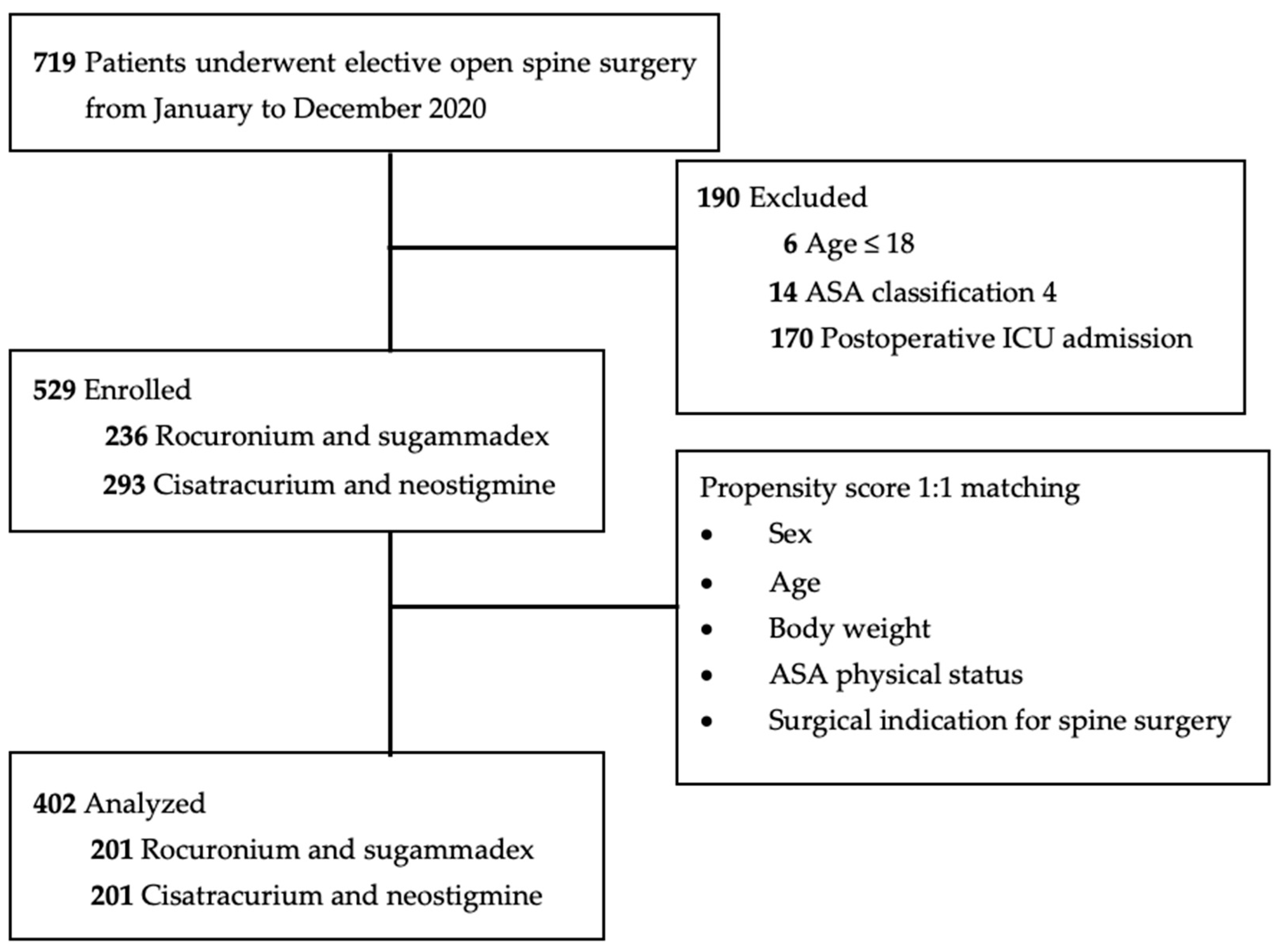 Bioengineering 10 00959 g001