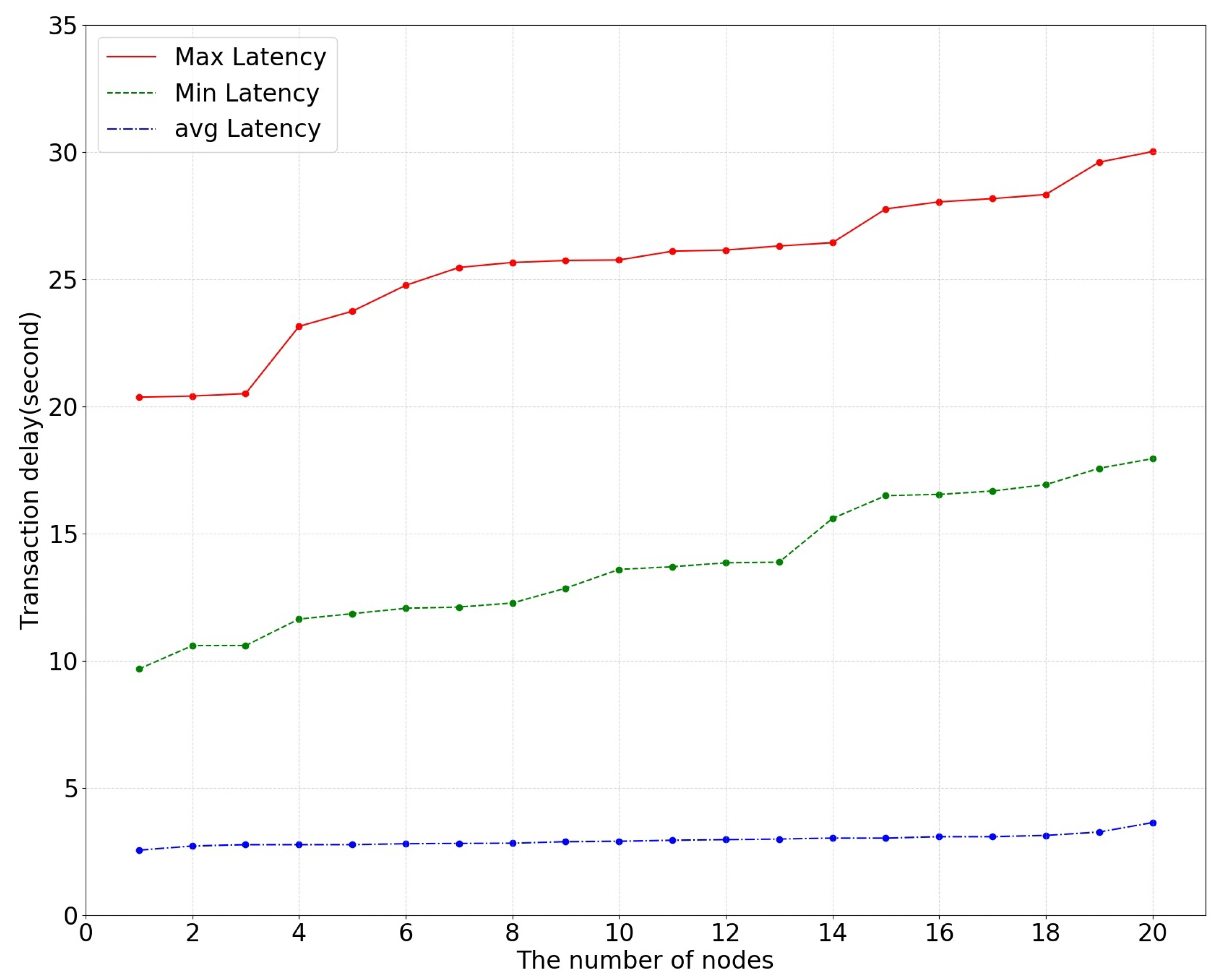 Bioengineering 10 00965 g006