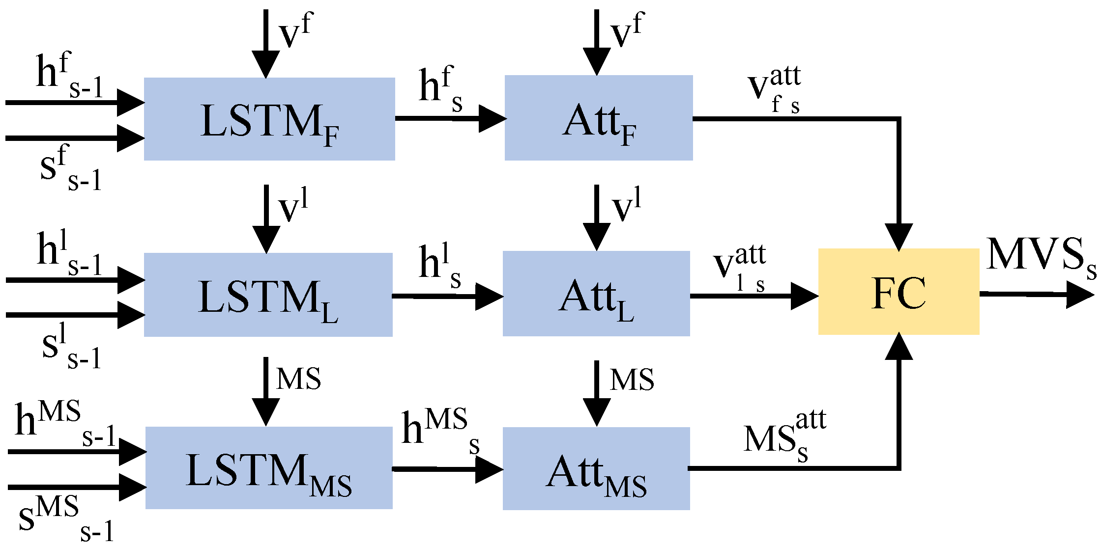 Bioengineering 10 00966 g004 550