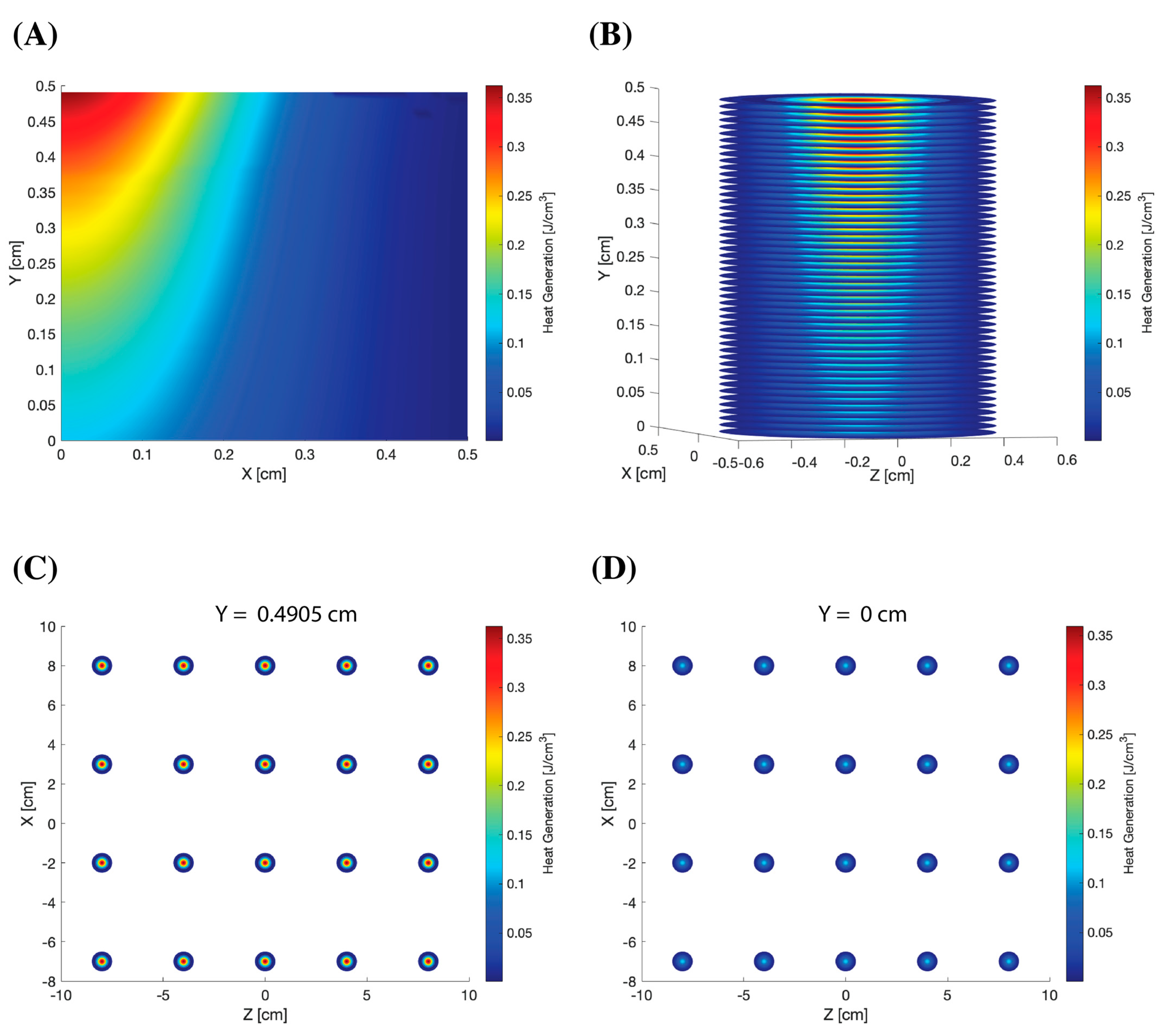 Bioengineering 10 00969 g003