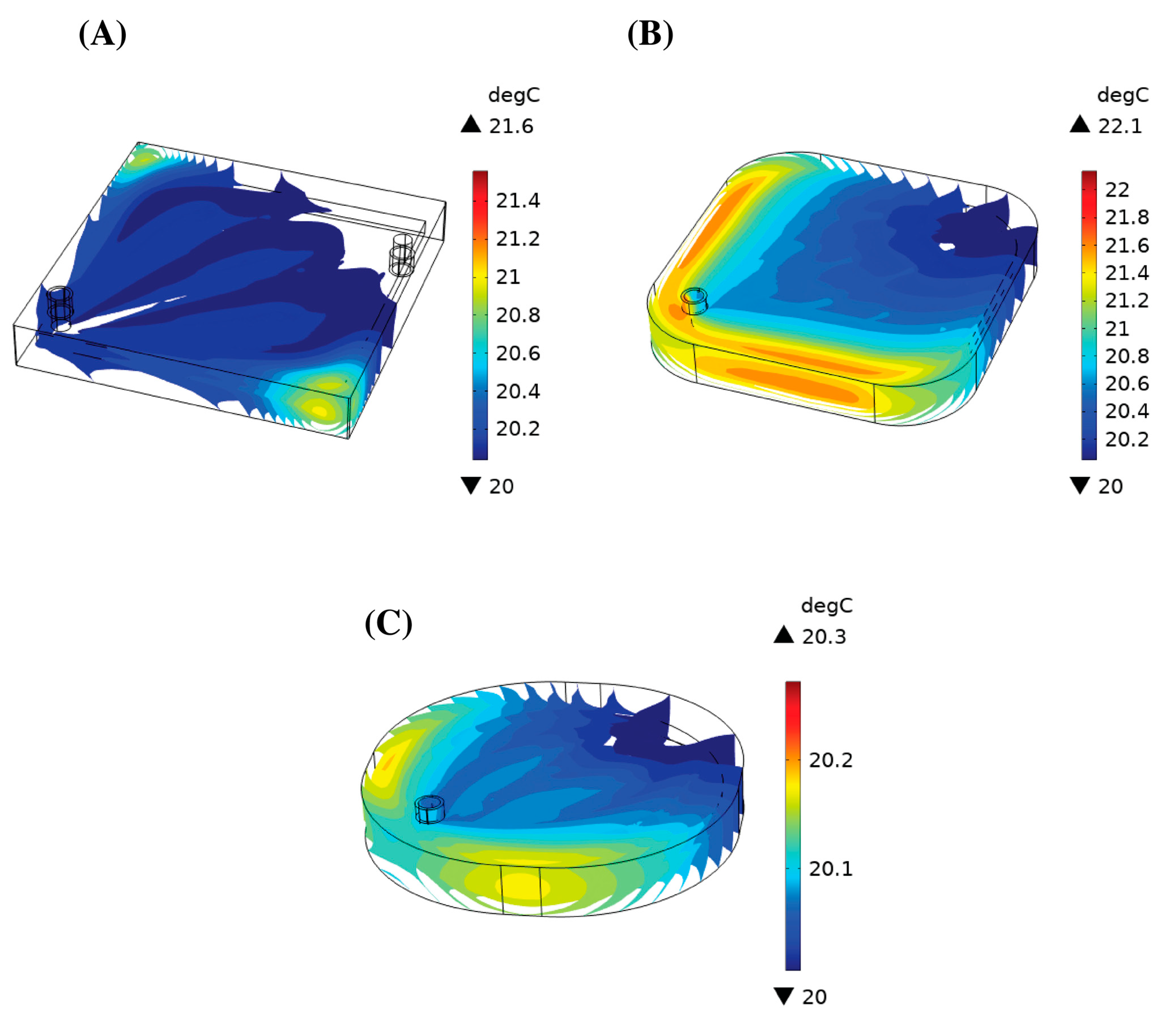 Bioengineering 10 00969 g007