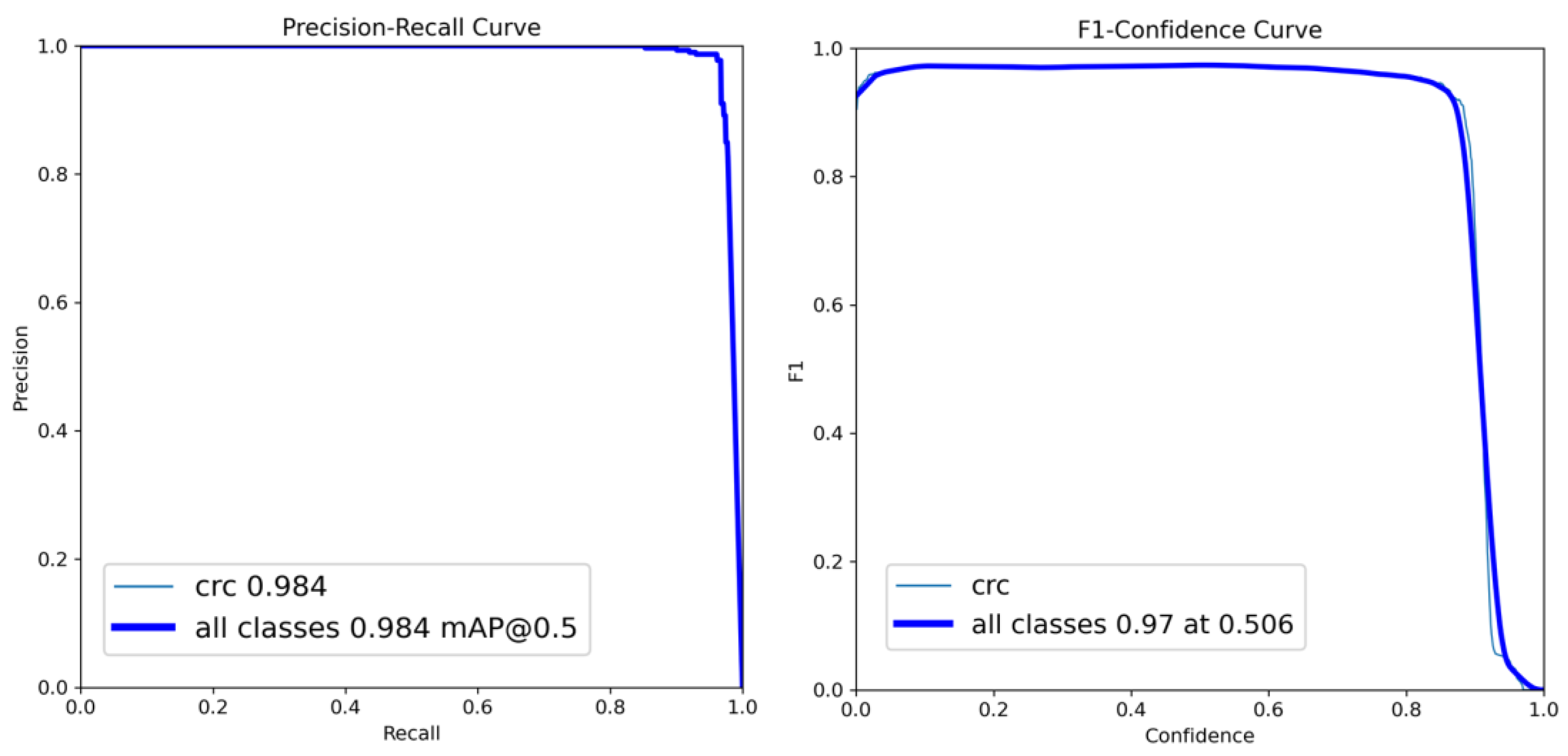 Bioengineering 10 00972 g006
