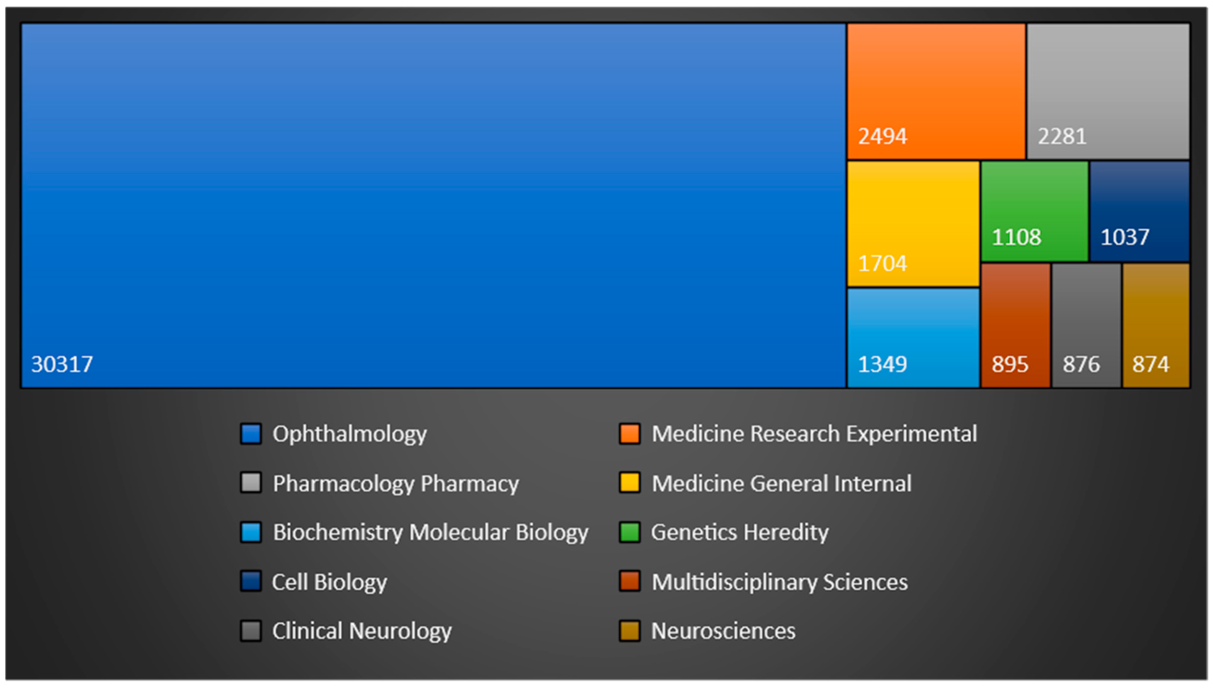 Bioengineering 10 00983 g006