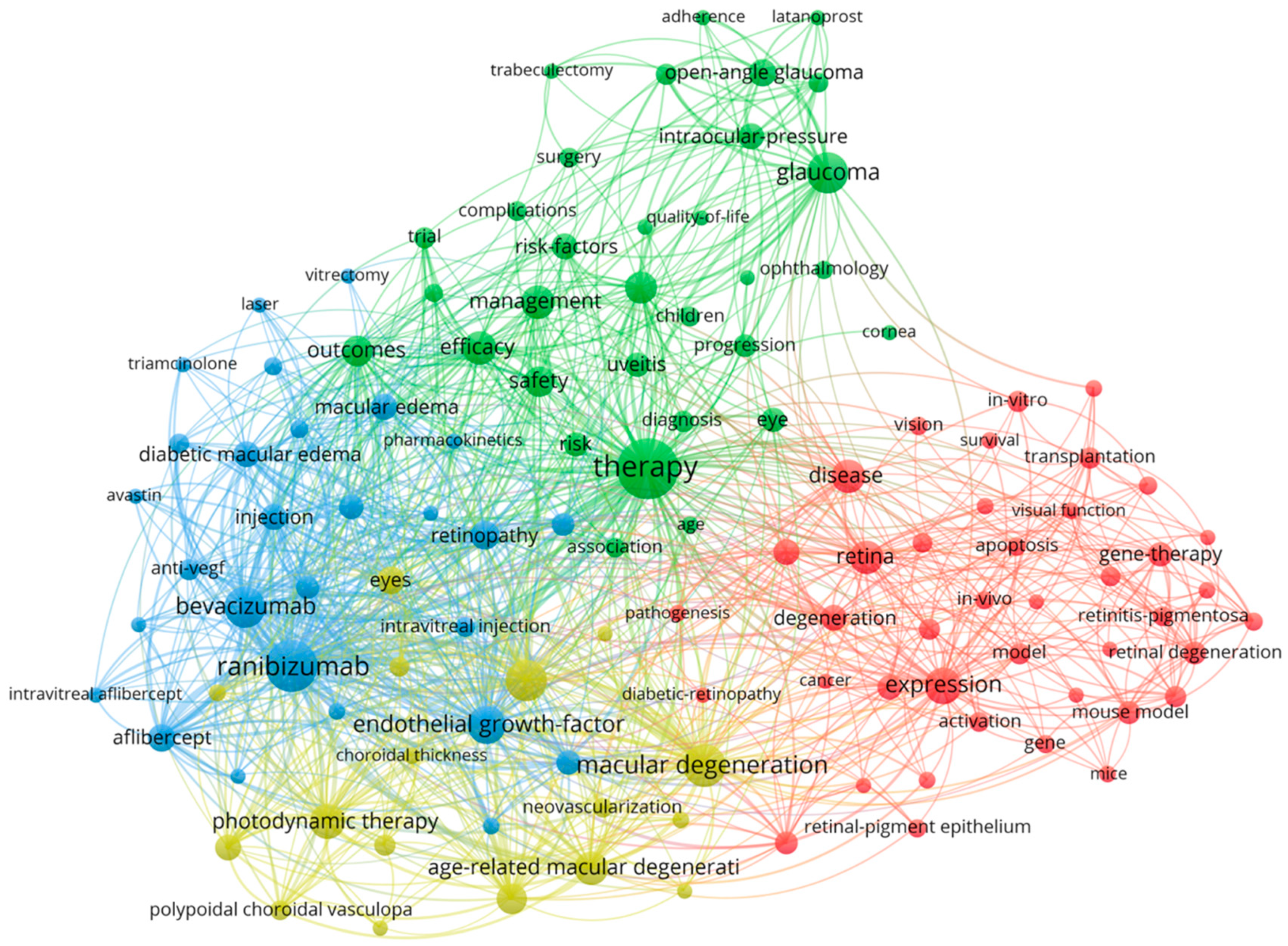 Bioengineering 10 00983 g011