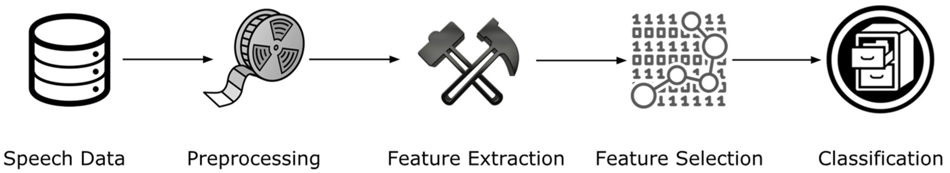 Bioengineering 10 00984 g001