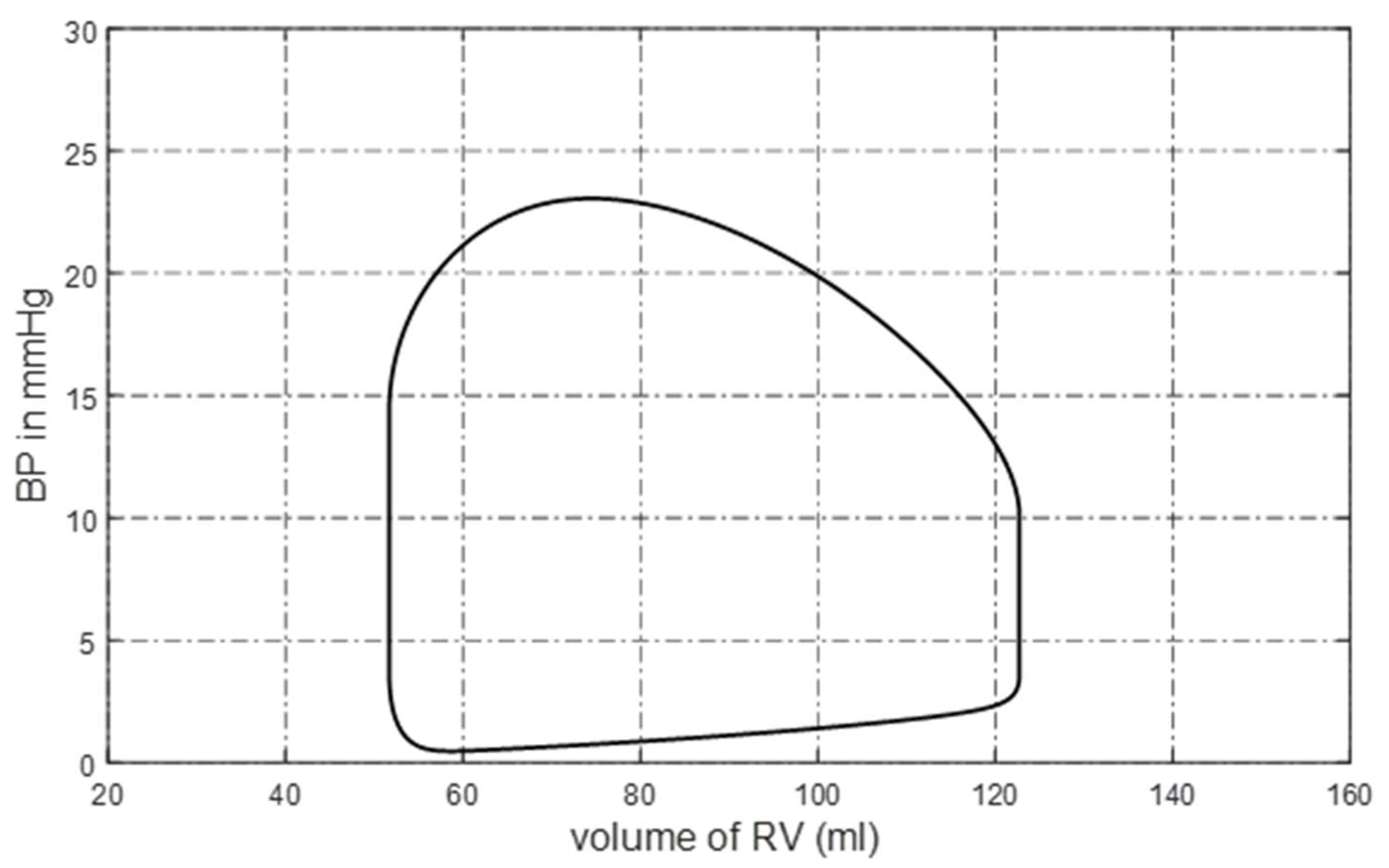 Bioengineering 10 00985 g001
