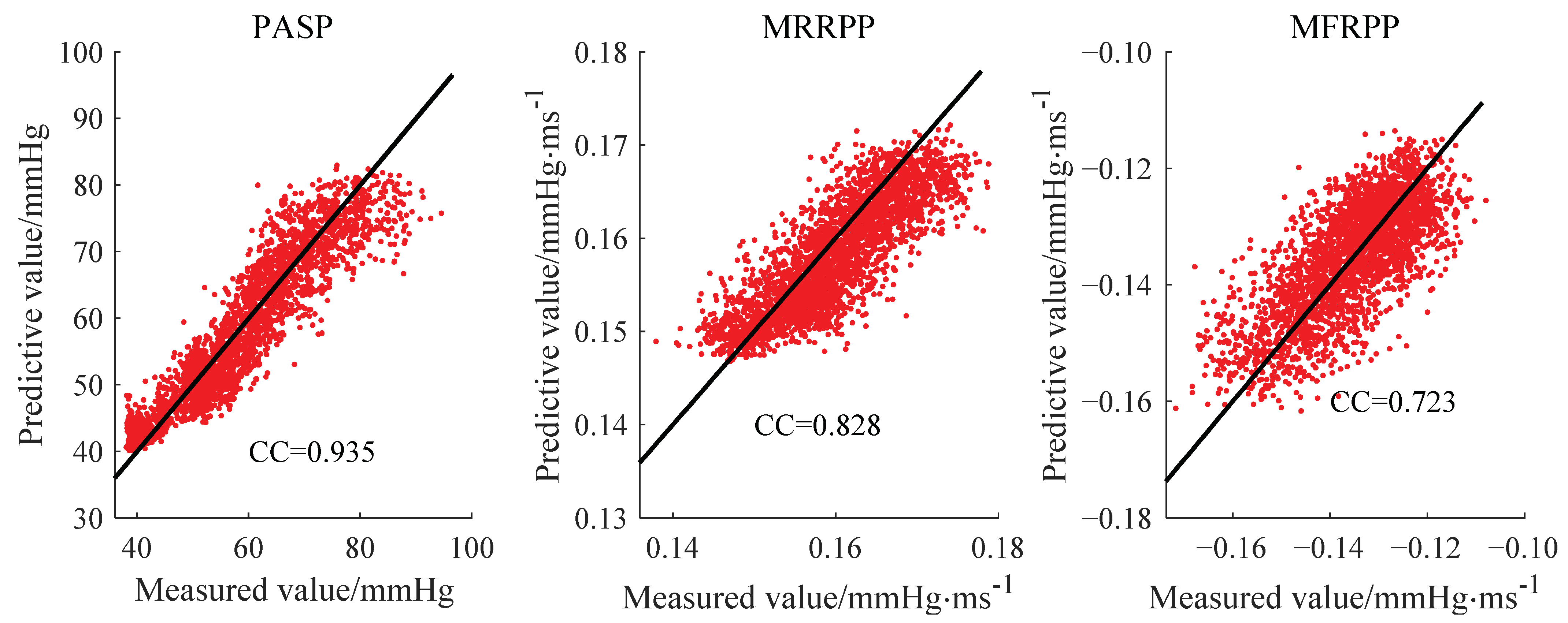 Bioengineering 10 00985 g011