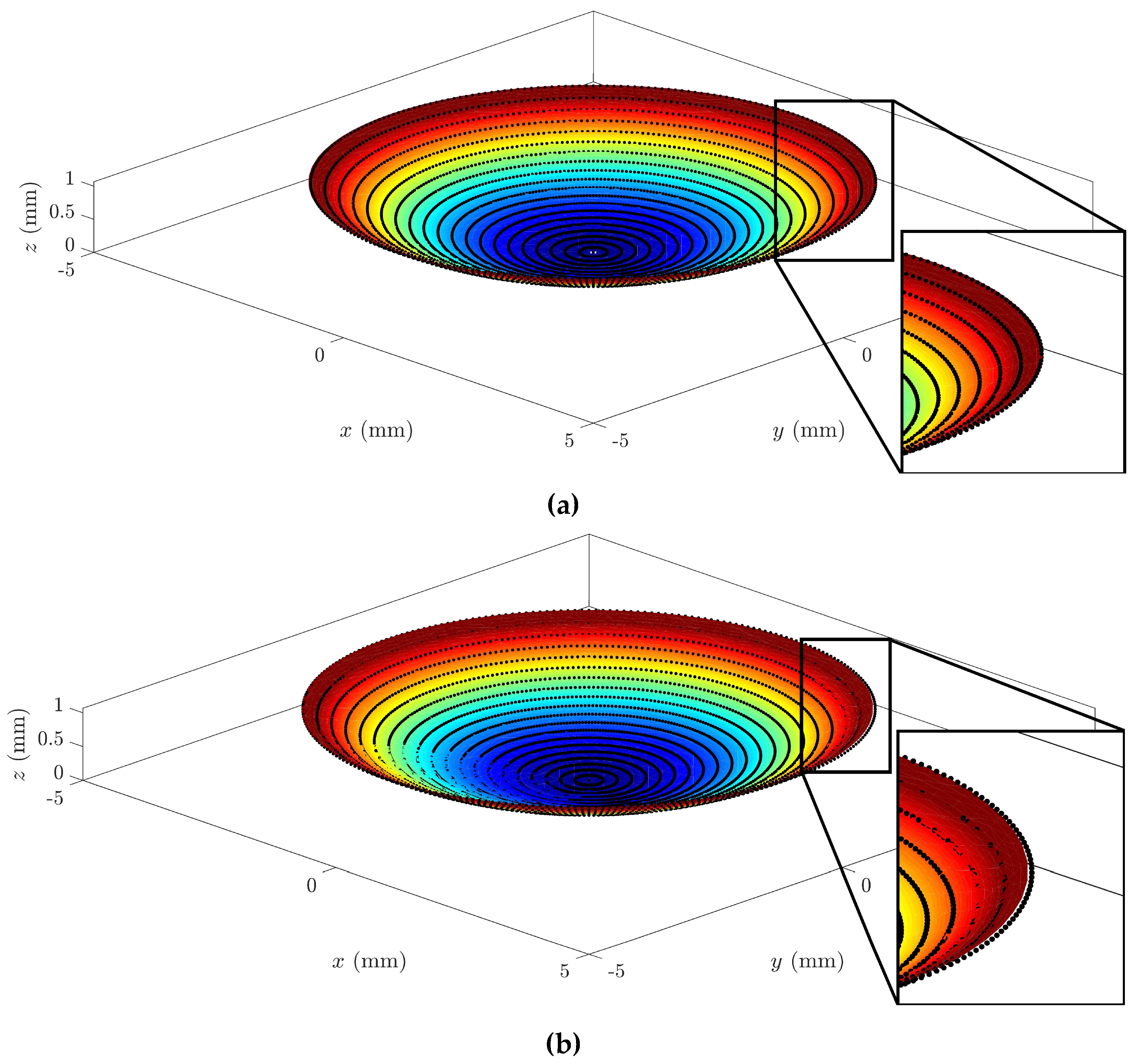 Bioengineering 10 00989 g003 Bioengineering 10 00989 g003