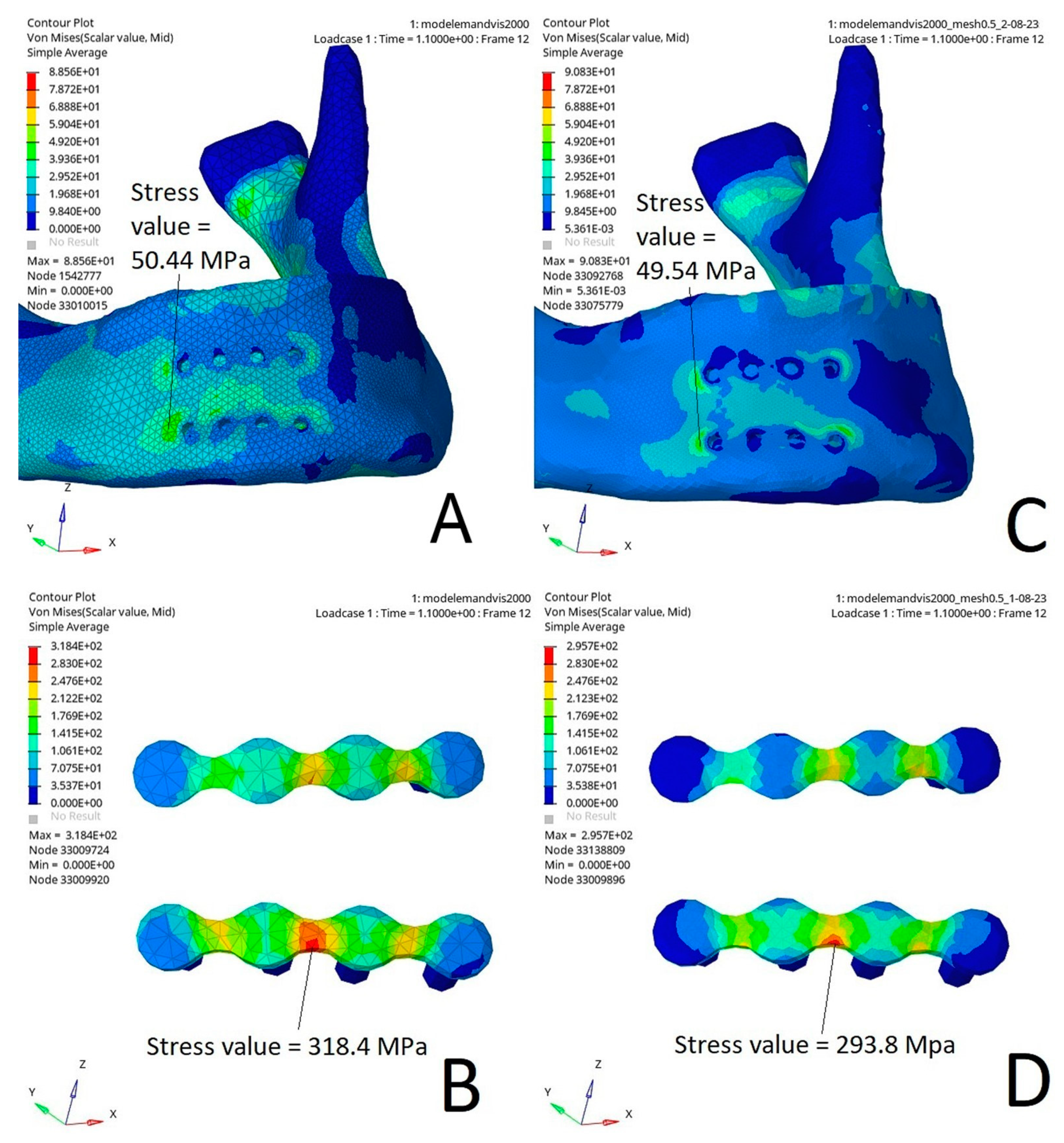 Bioengineering 10 00994 g003
