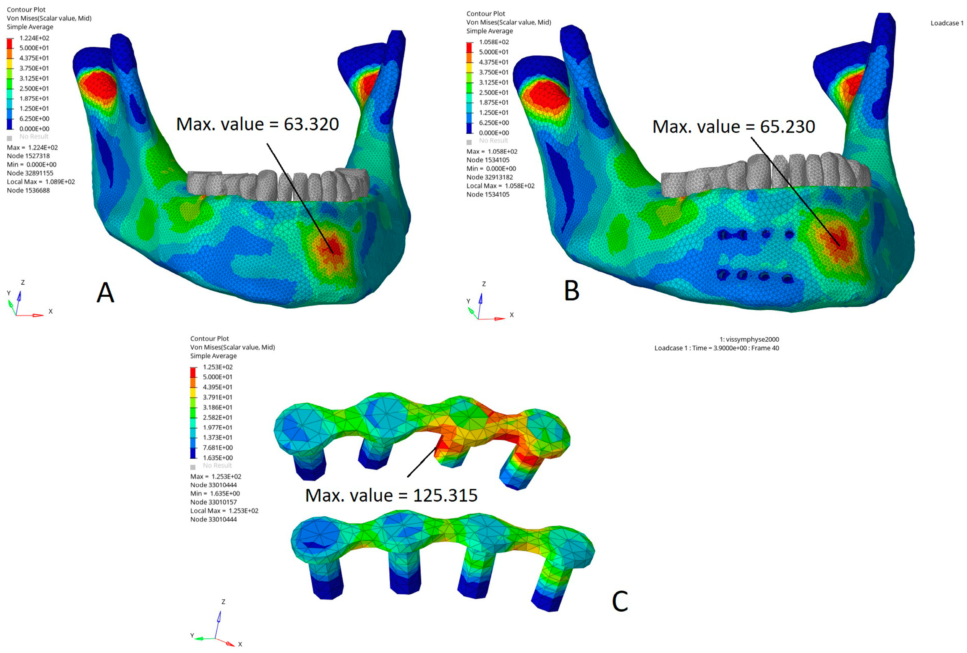 Bioengineering 10 00994 g006