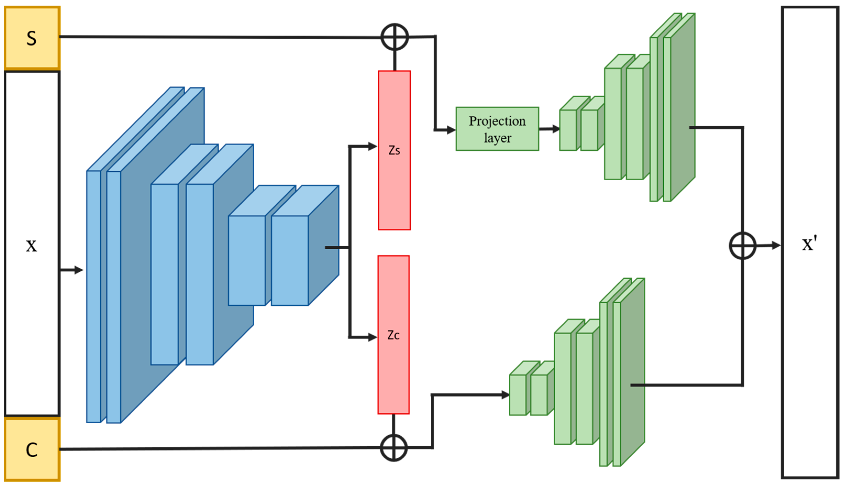 Bioengineering 10 00996 g001