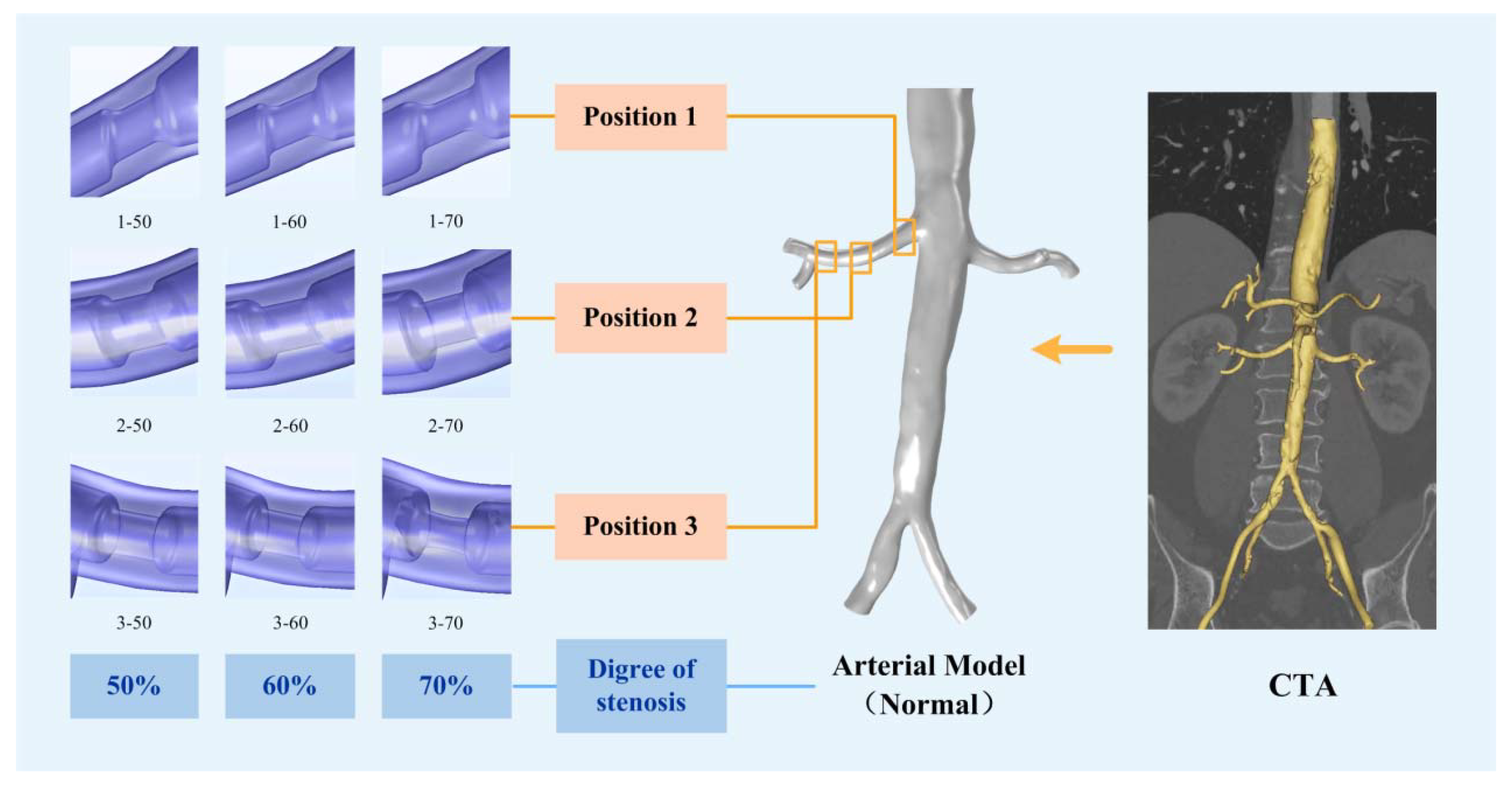 Bioengineering 10 01002 g001