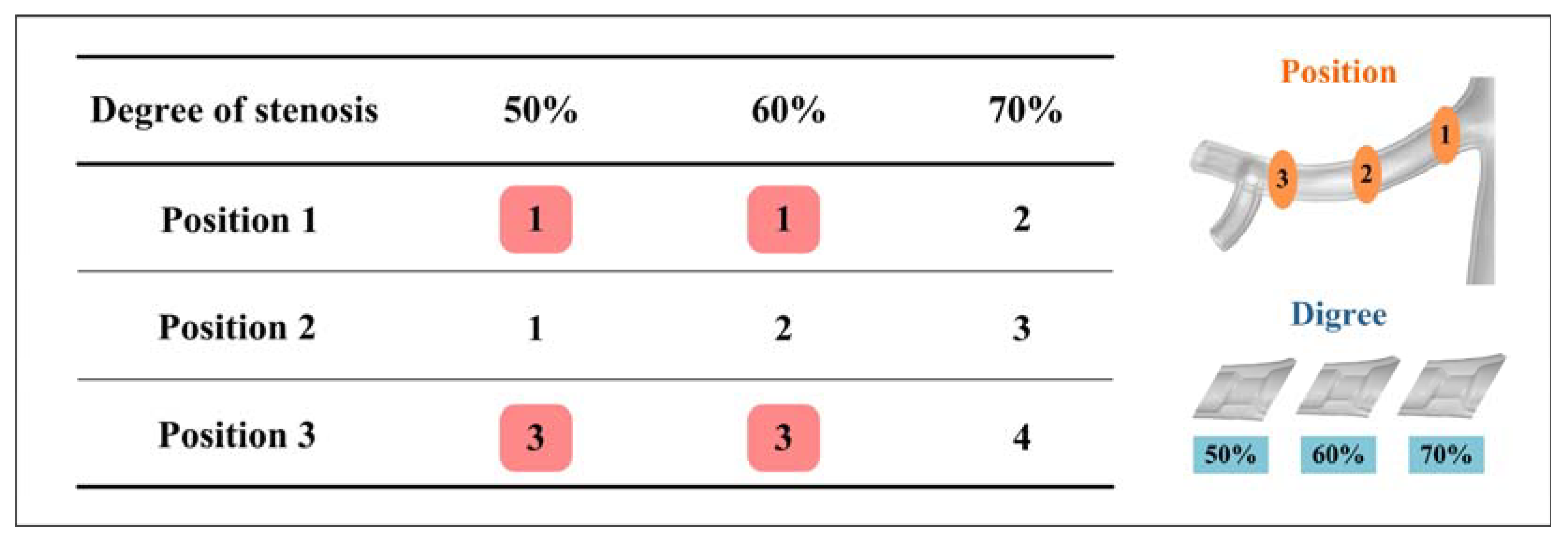 Bioengineering 10 01002 g010