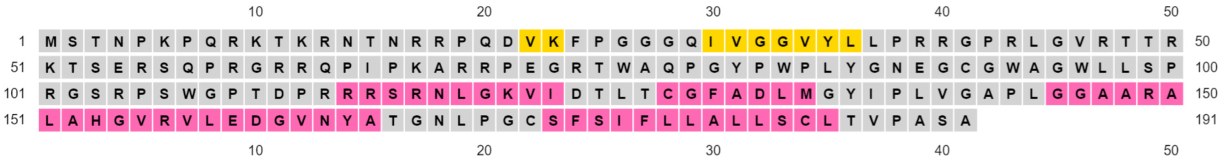 Bioengineering 10 01004 g002 Bioengineering 10 01004 g002