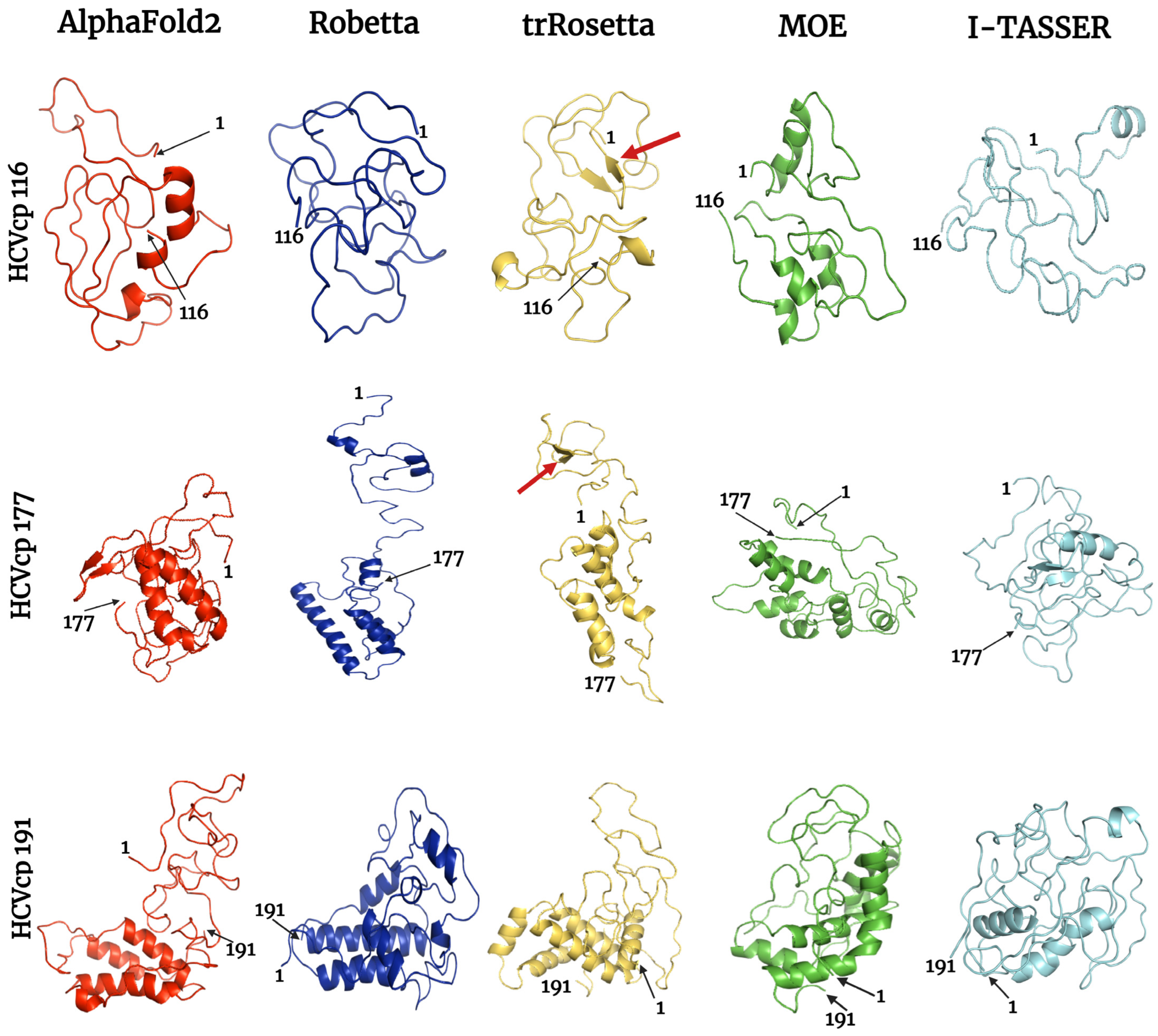 Bioengineering 10 01004 g005 Bioengineering 10 01004 g005