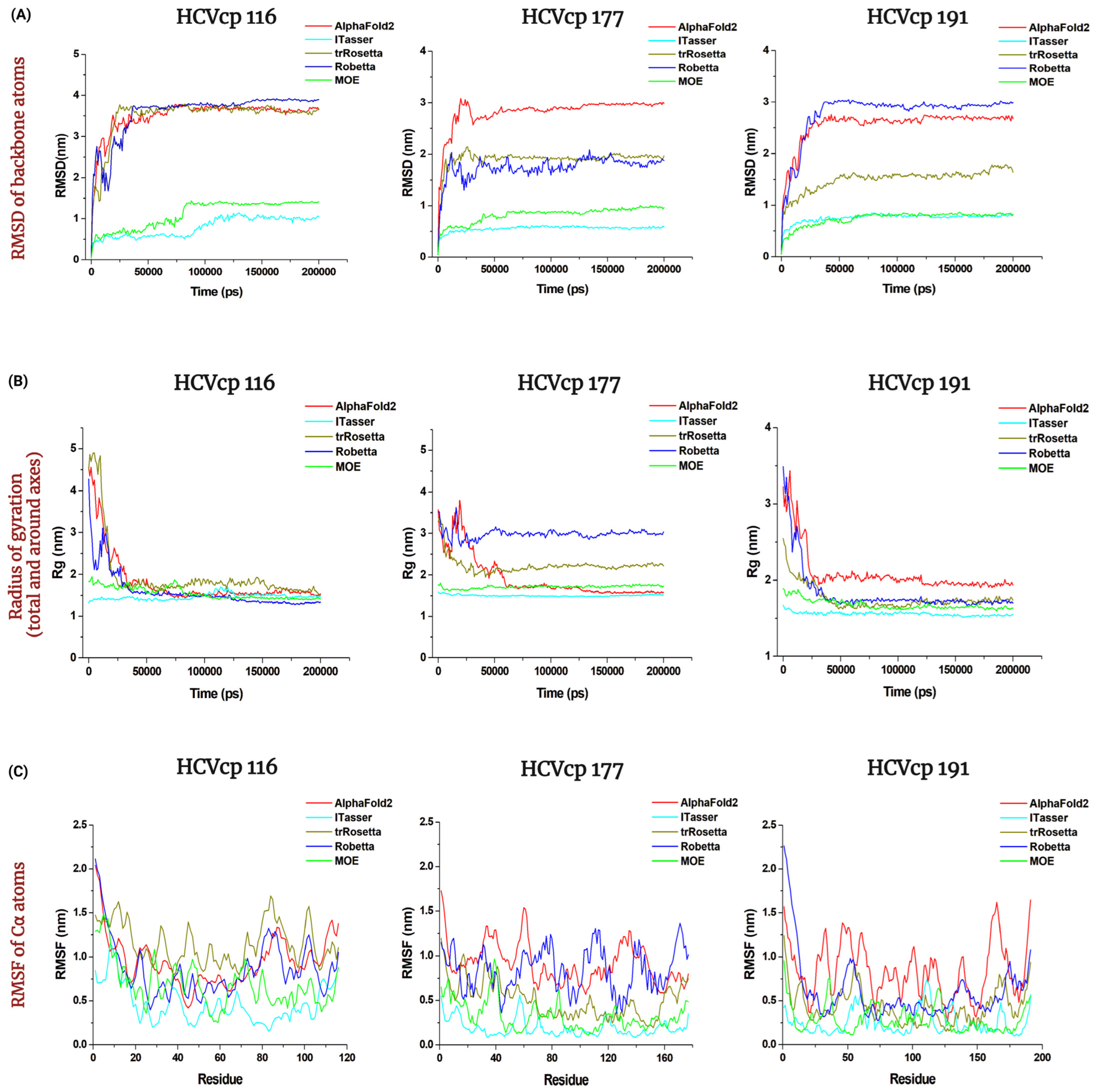 Bioengineering 10 01004 g006 Bioengineering 10 01004 g006