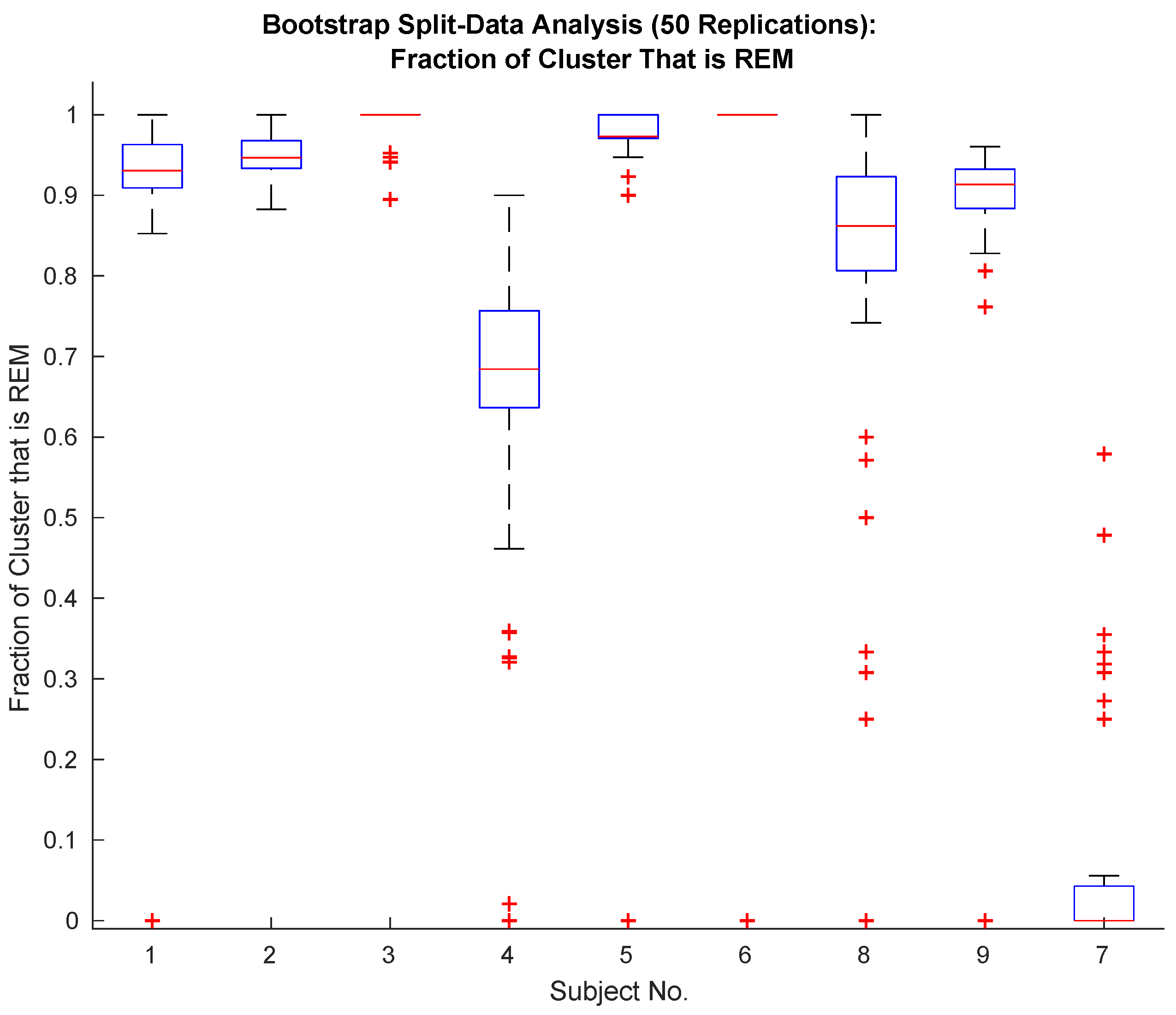 Bioengineering 10 01009 g002