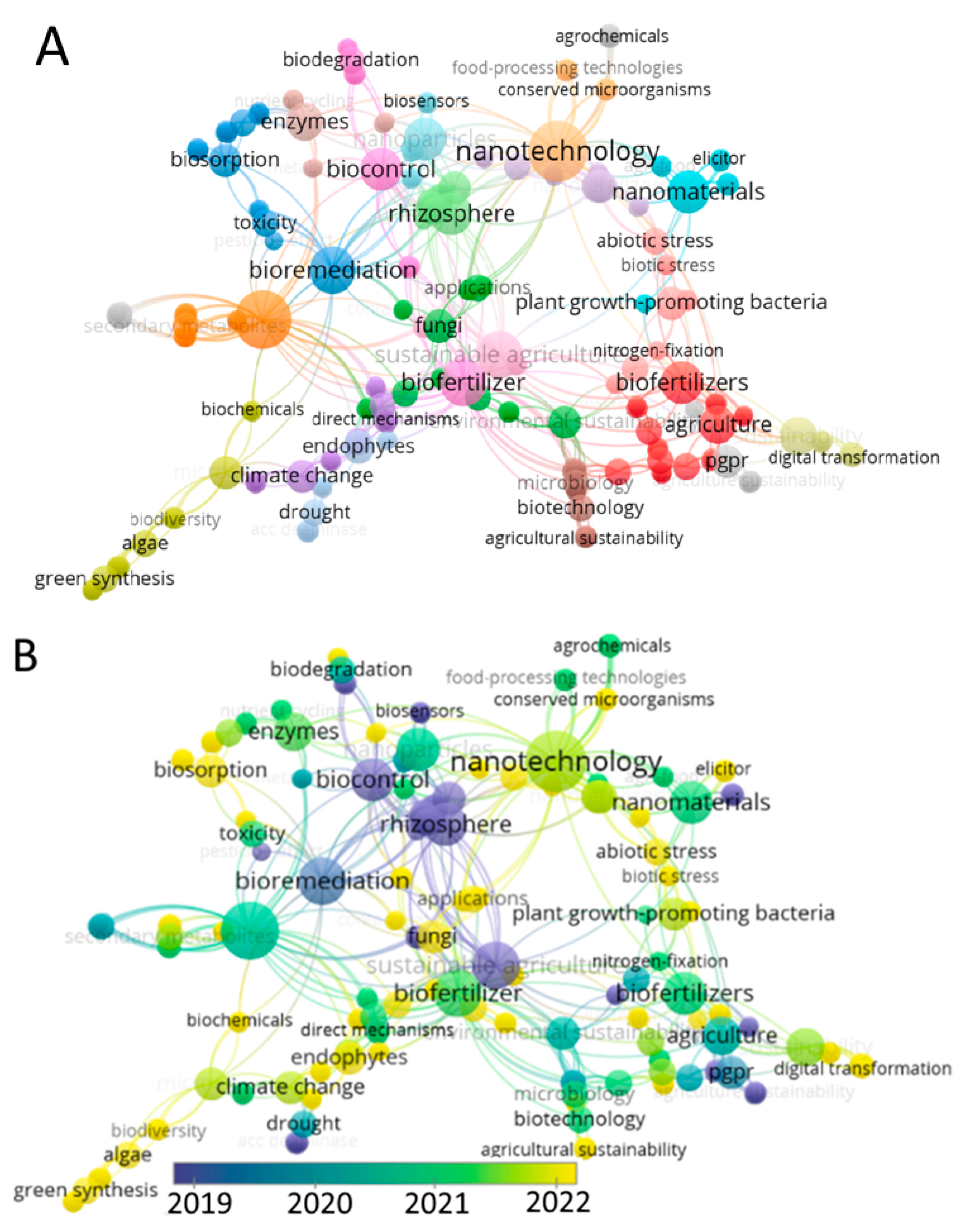 Bioengineering 10 01010 g003a