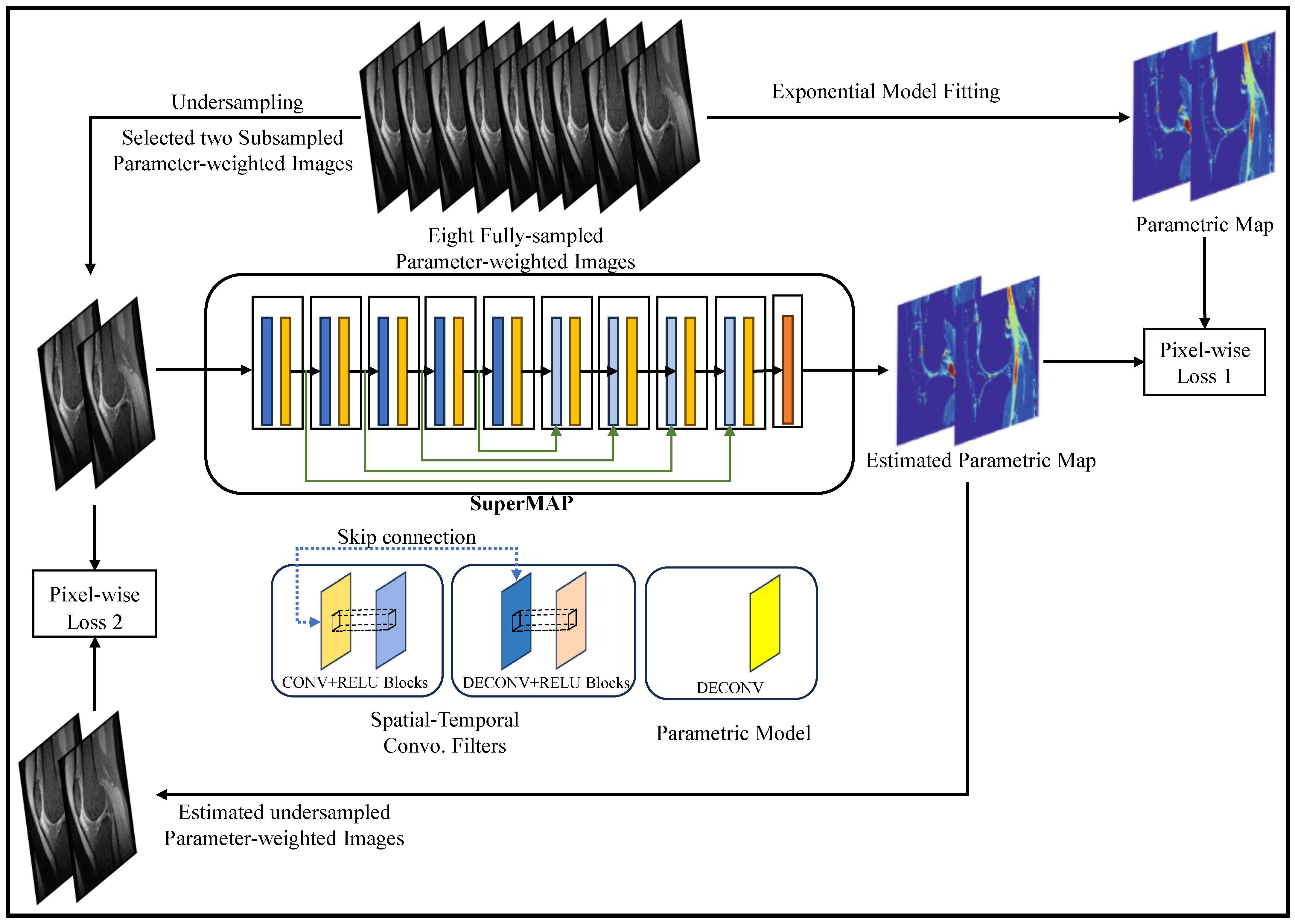 Bioengineering 10 01012 g008
