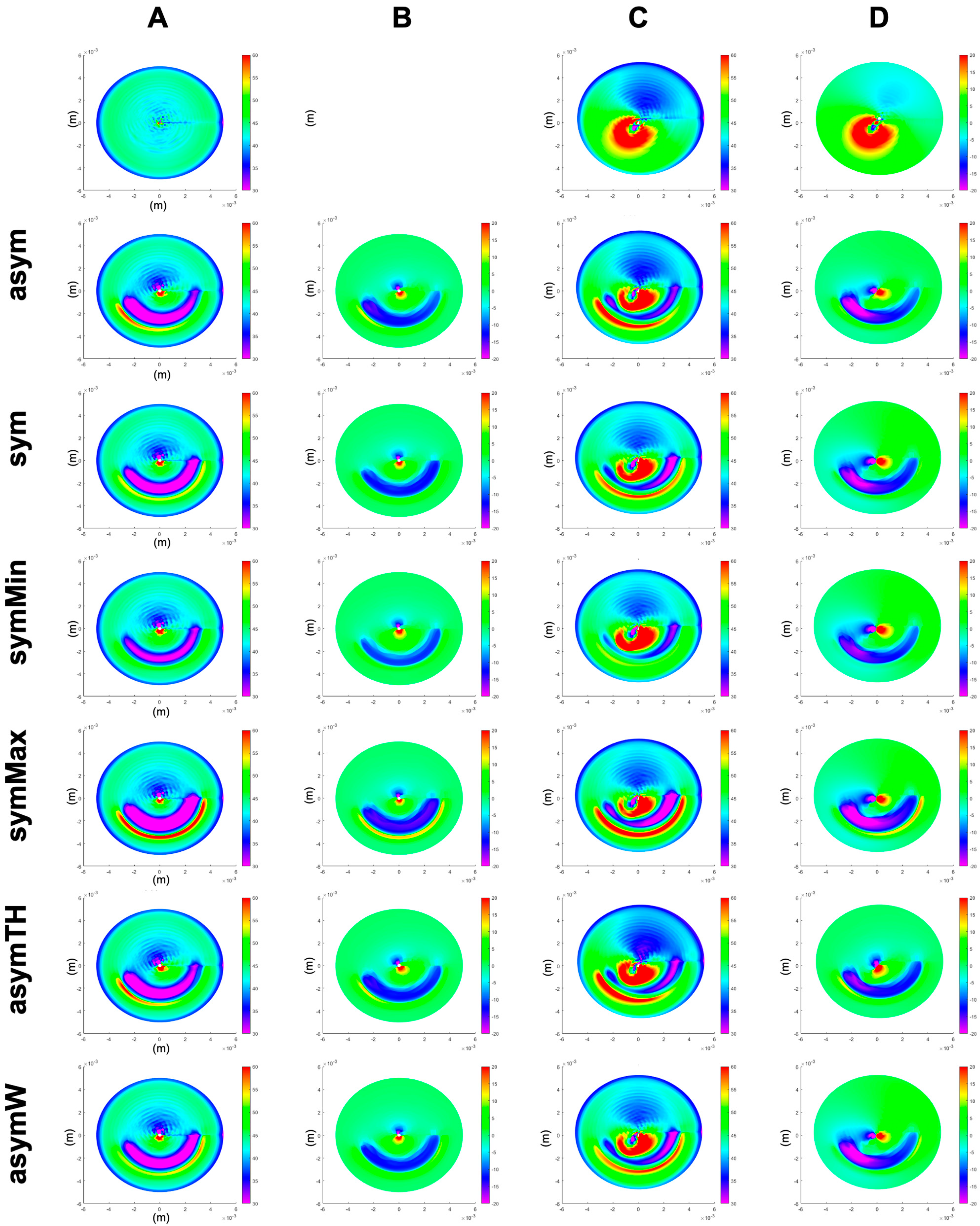 Bioengineering 10 01014 g002 Bioengineering 10 01014 g002
