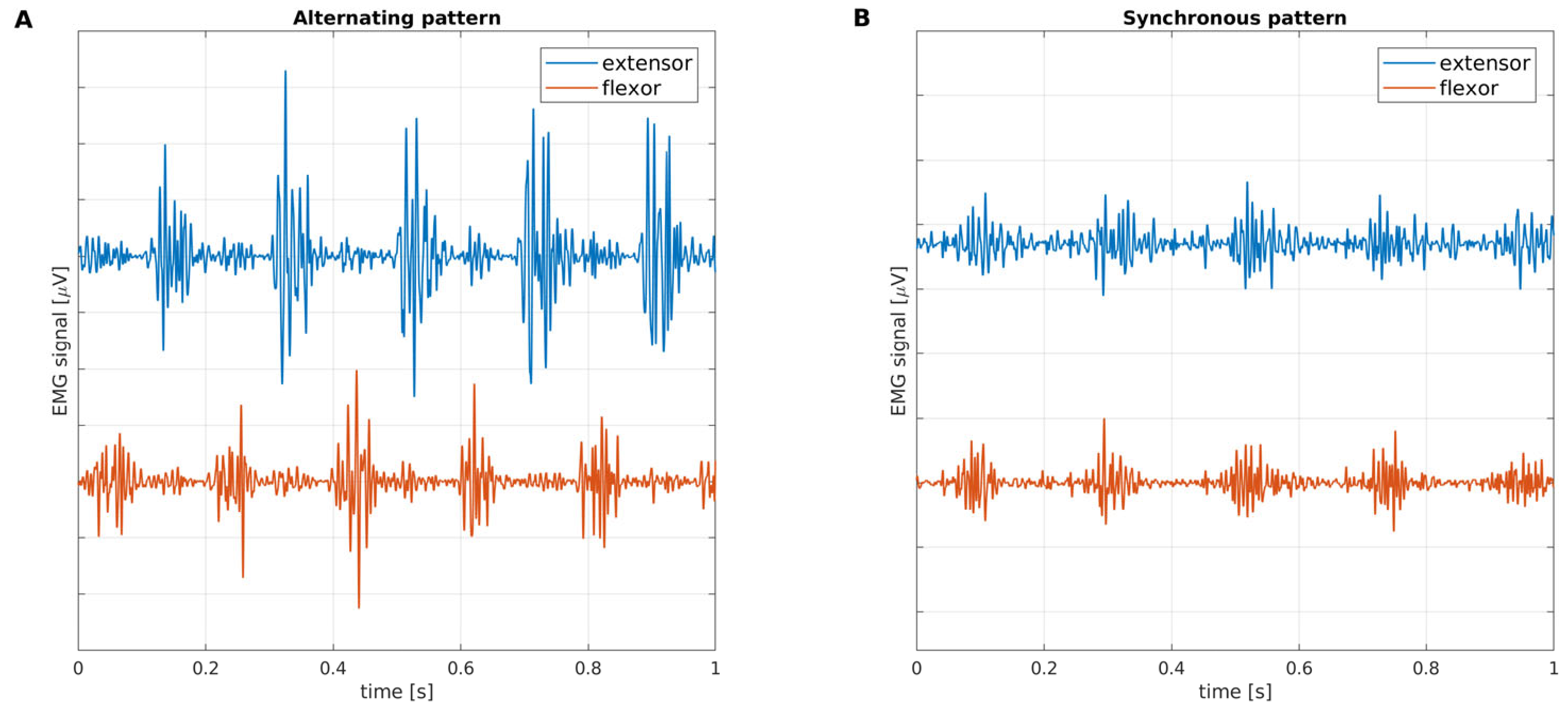 Bioengineering 10 01025 g001