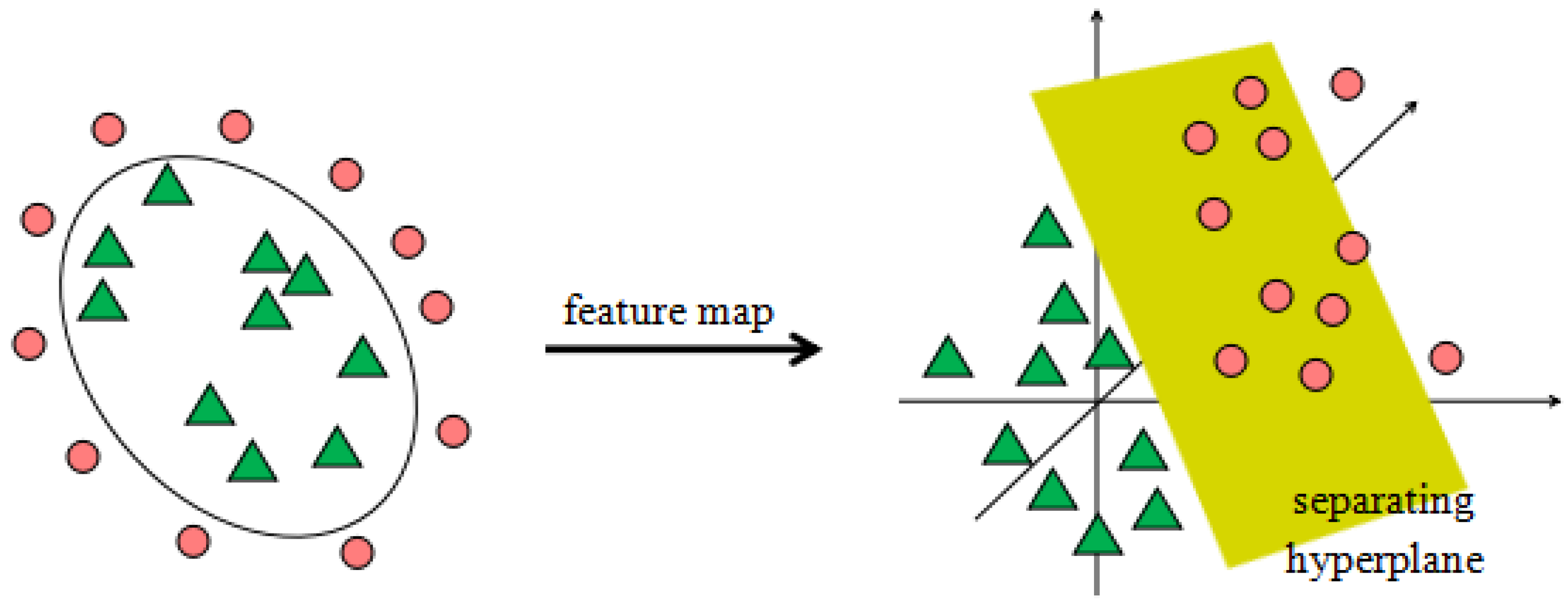 Bioengineering 10 01027 g002