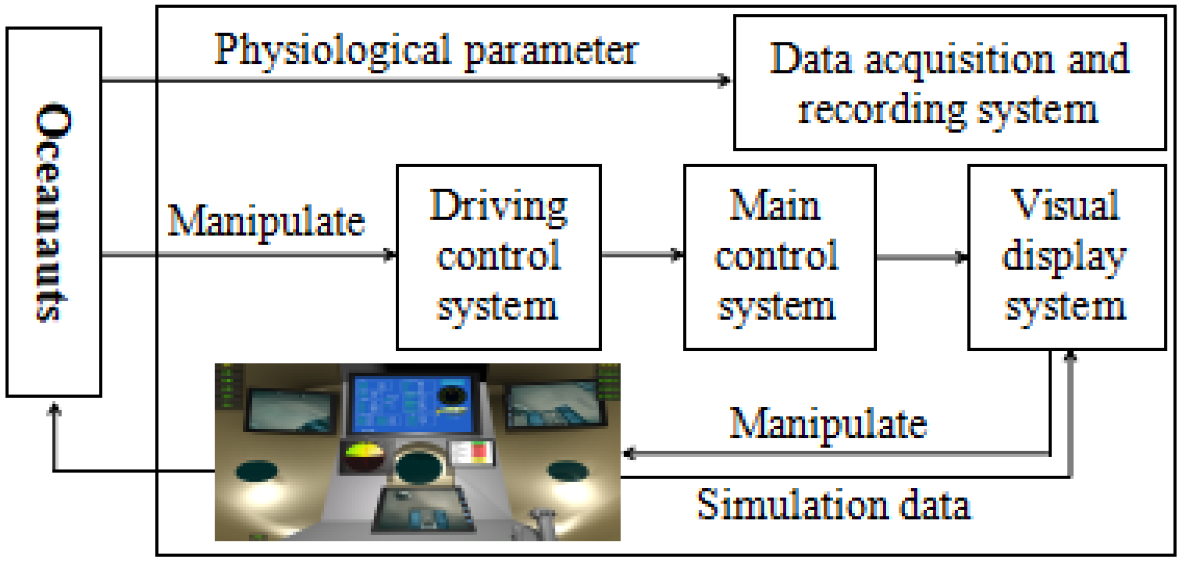 Bioengineering 10 01027 g007
