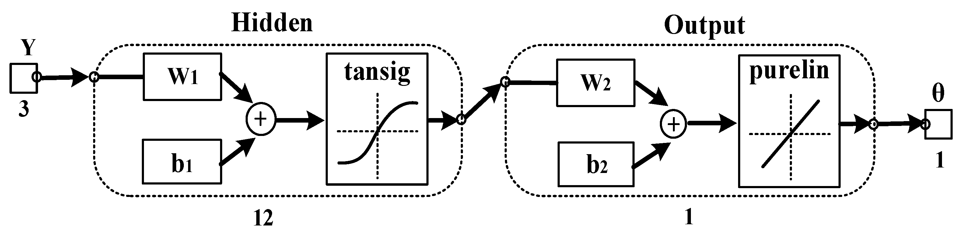 Bioengineering 10 01028 g009