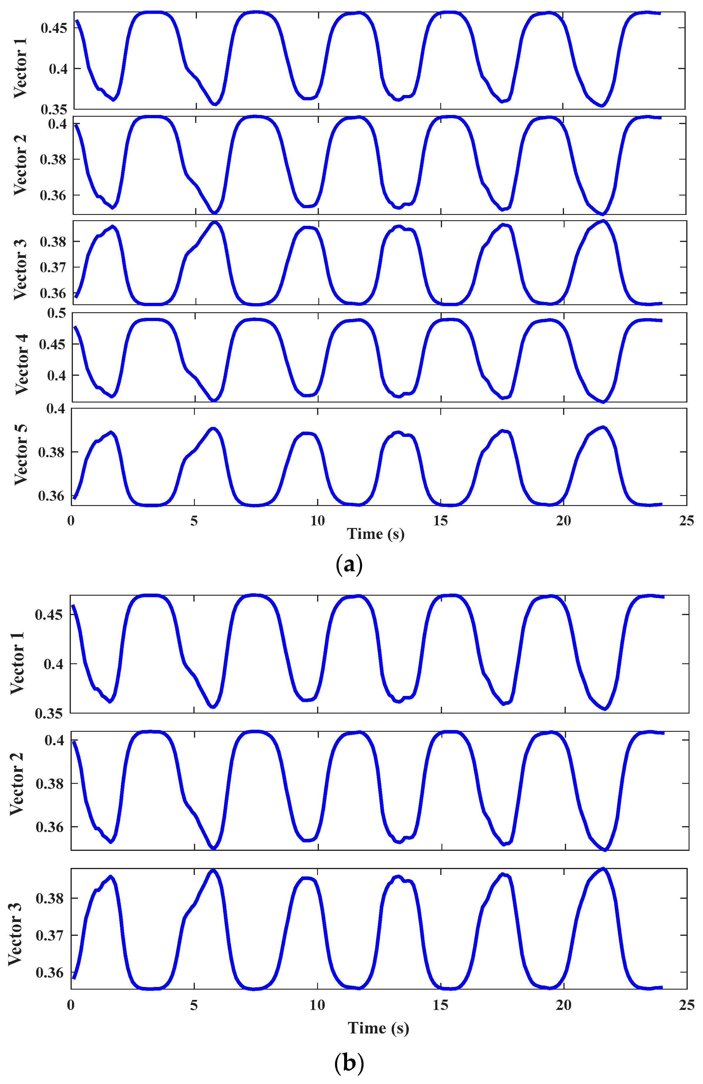 Bioengineering 10 01028 g012