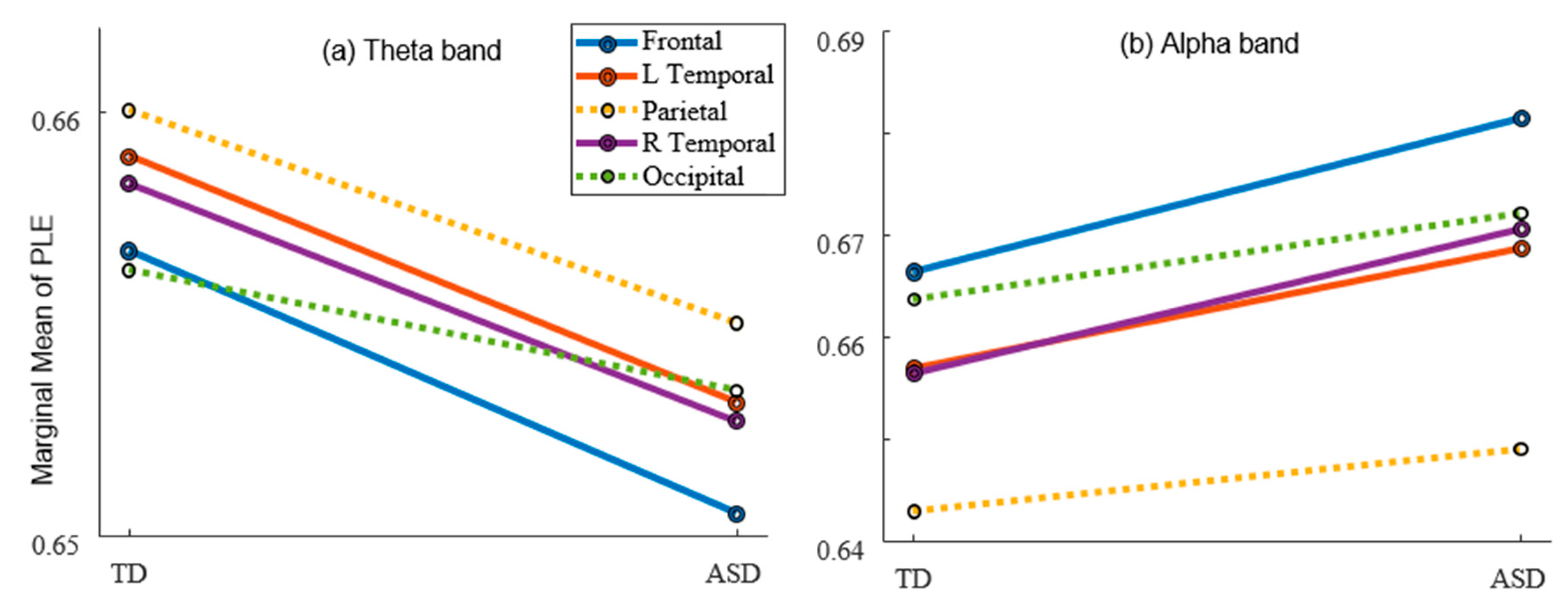 Bioengineering 10 01030 g001