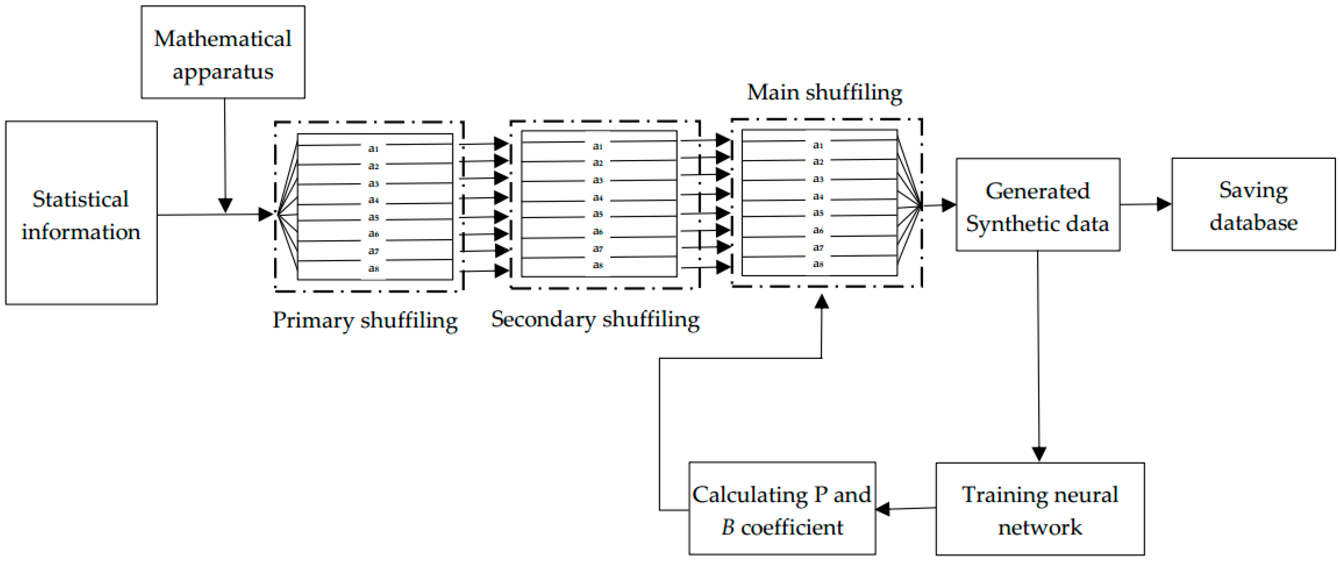 Bioengineering 10 01031 g001