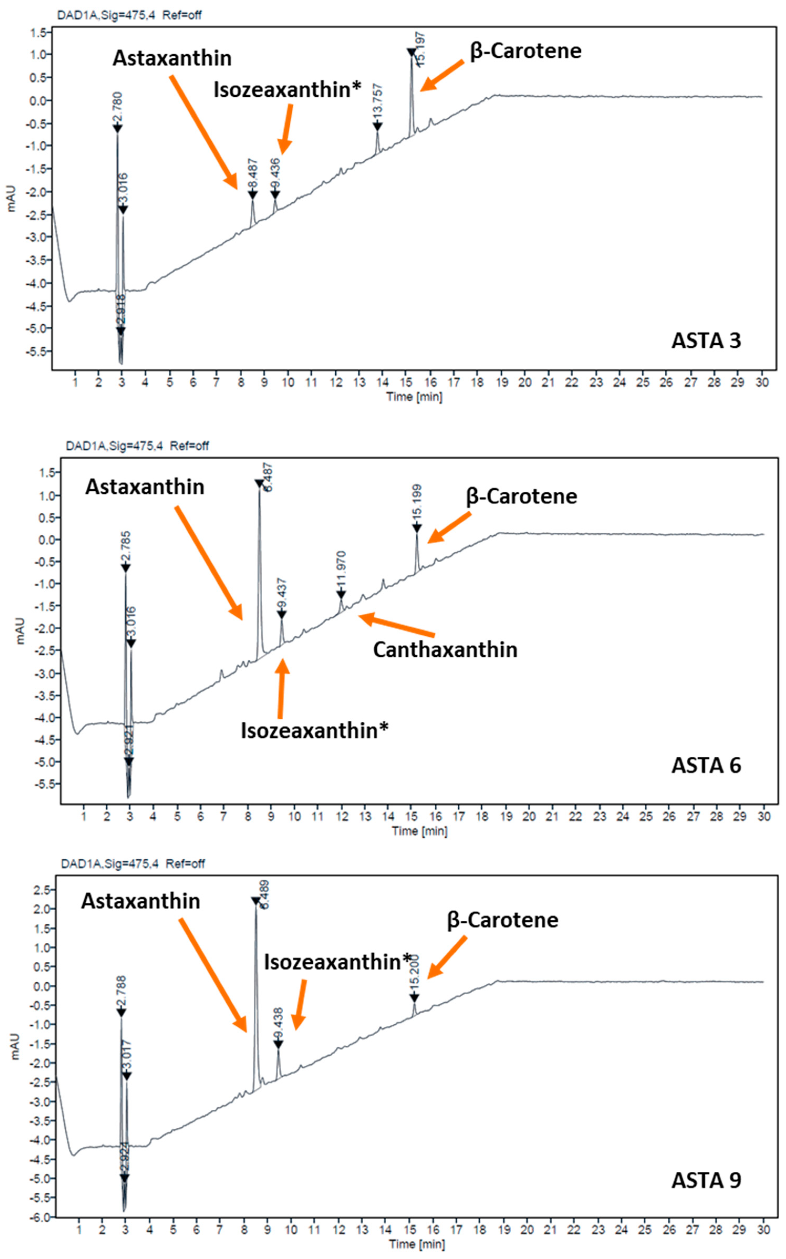 Bioengineering 10 01033 g0a1