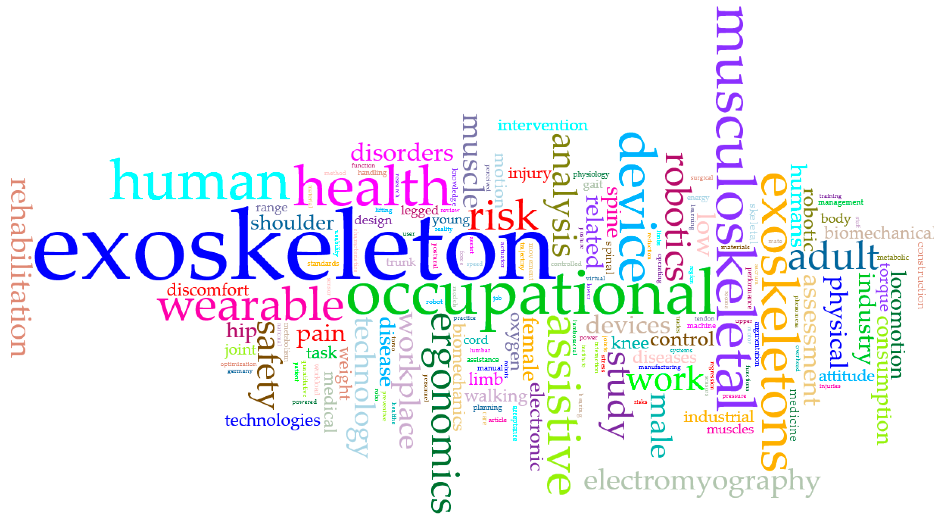 Bioengineering 10 01039 g009