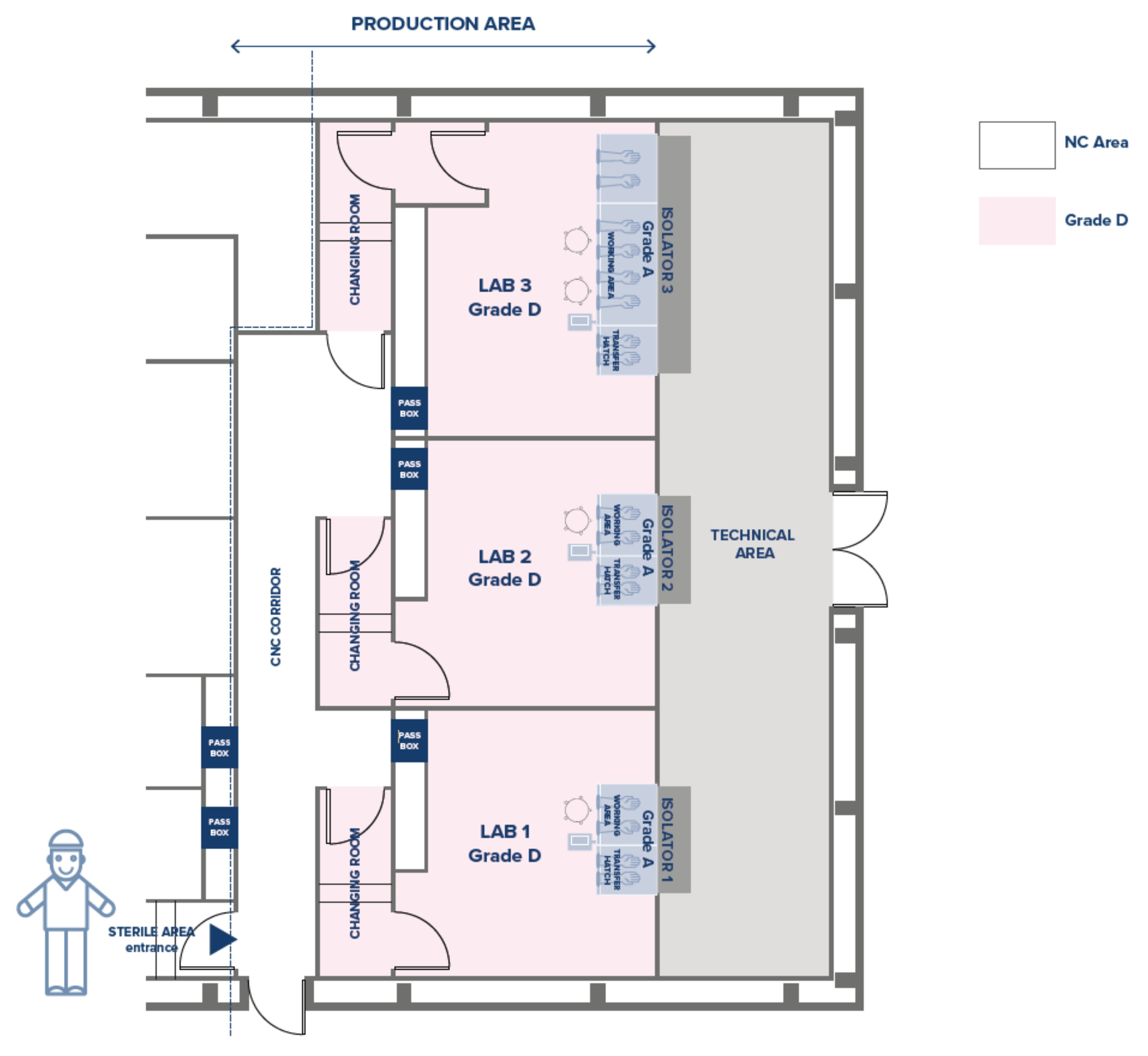 Bioengineering 10 01047 g003