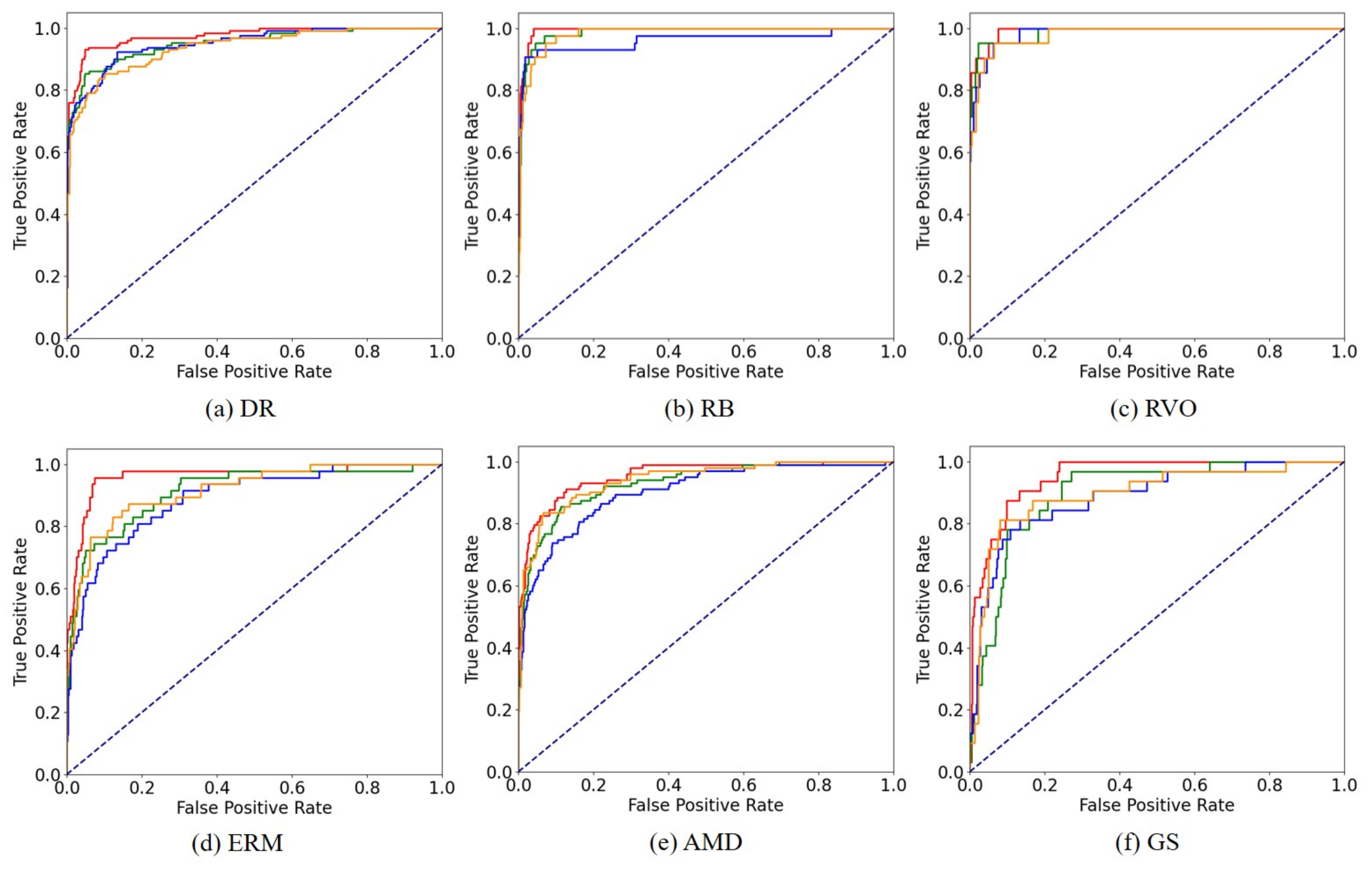 Bioengineering 10 01048 g007