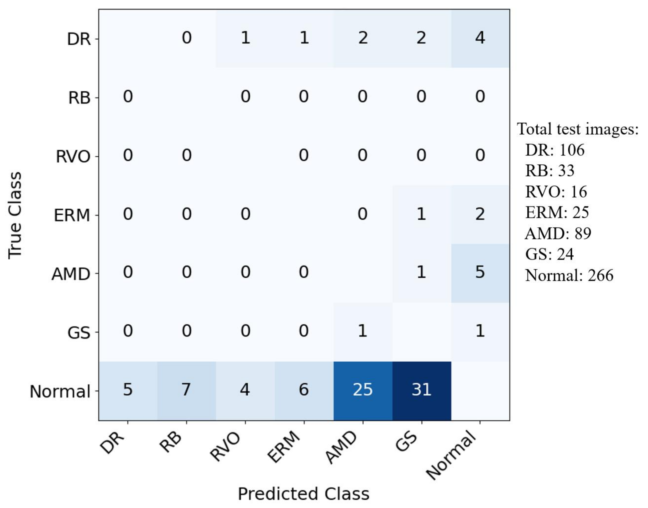 Bioengineering 10 01048 g010