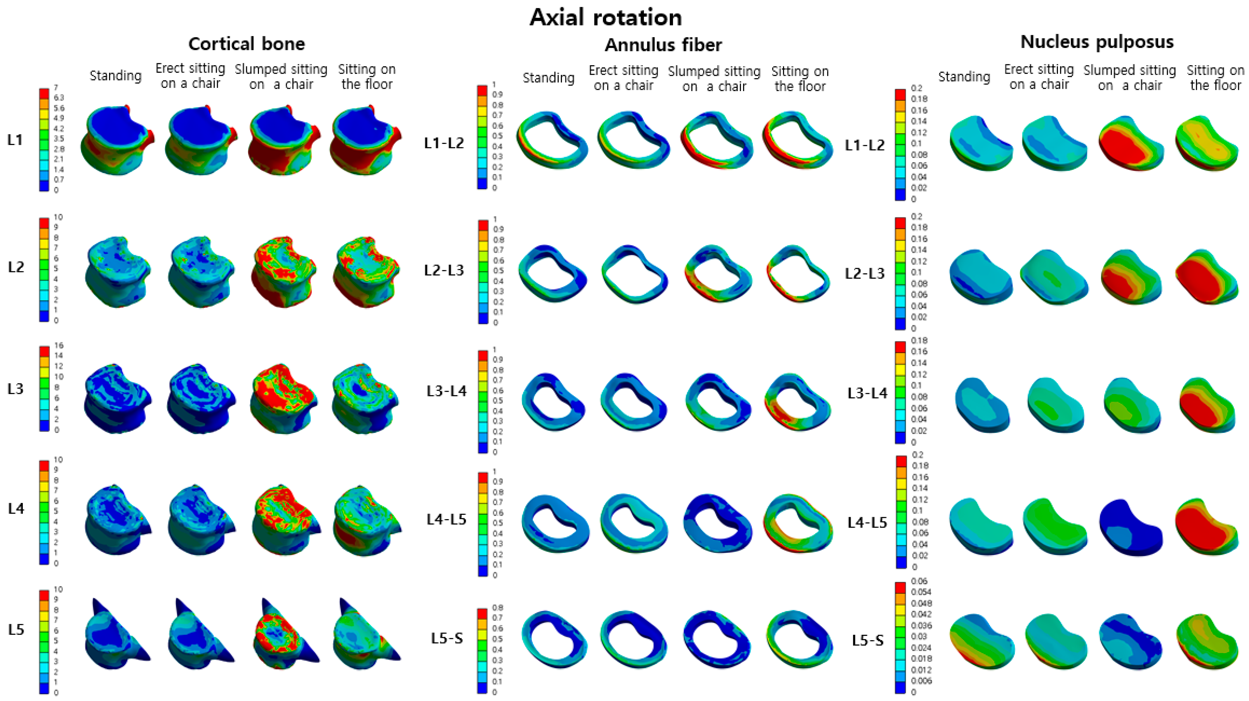Bioengineering 10 01051 g007 Bioengineering 10 01051 g007