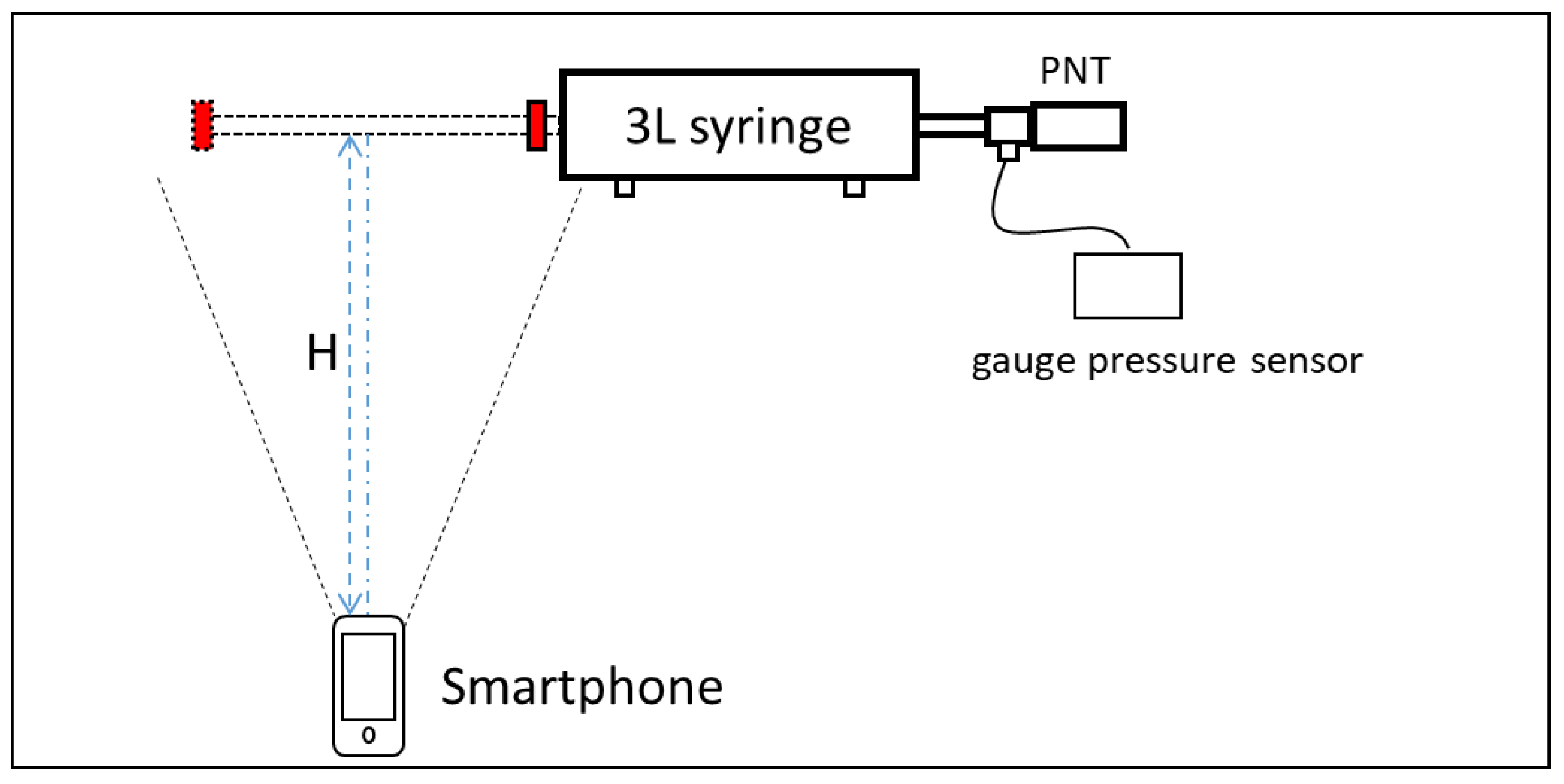 Bioengineering 10 01053 g001