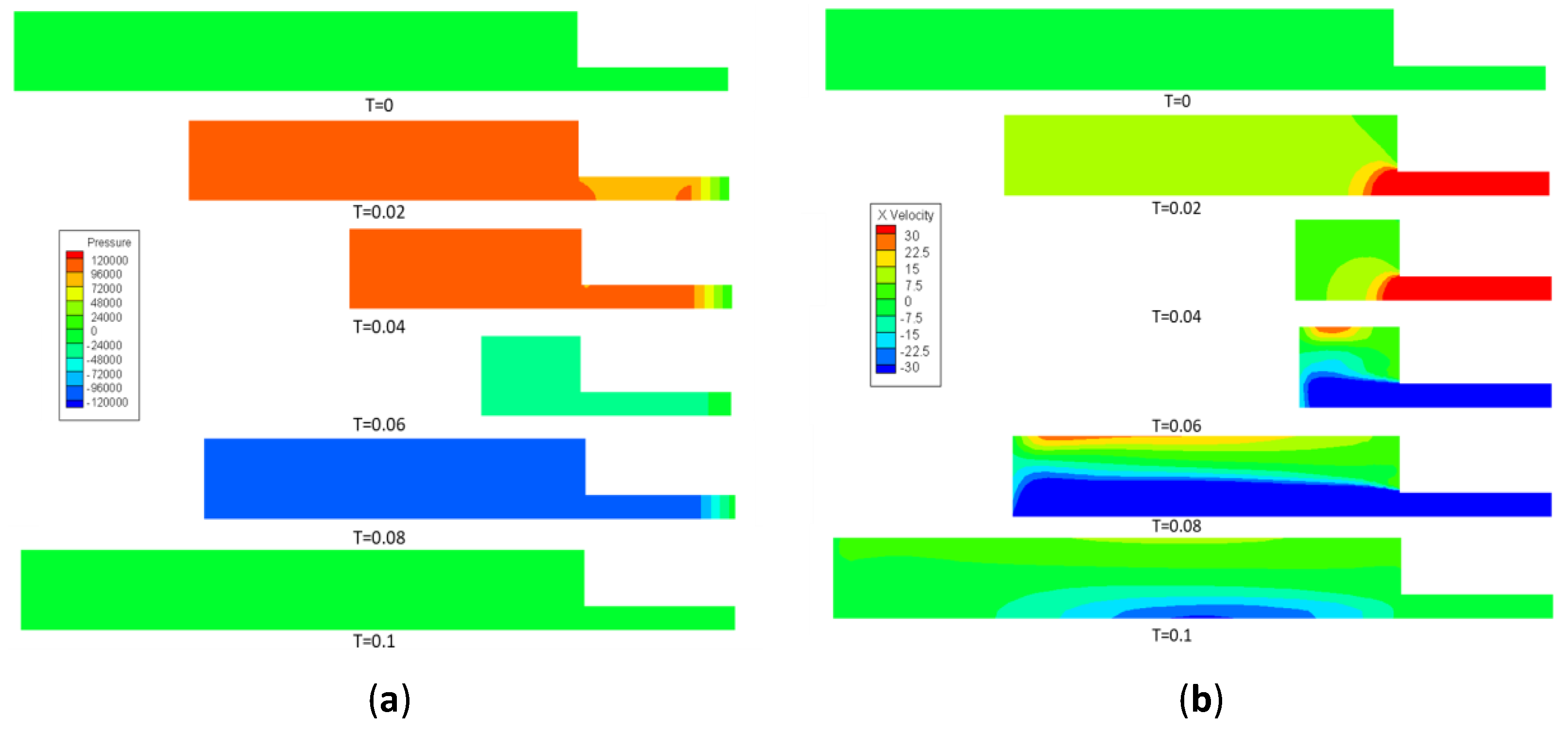 Bioengineering 10 01053 g006
