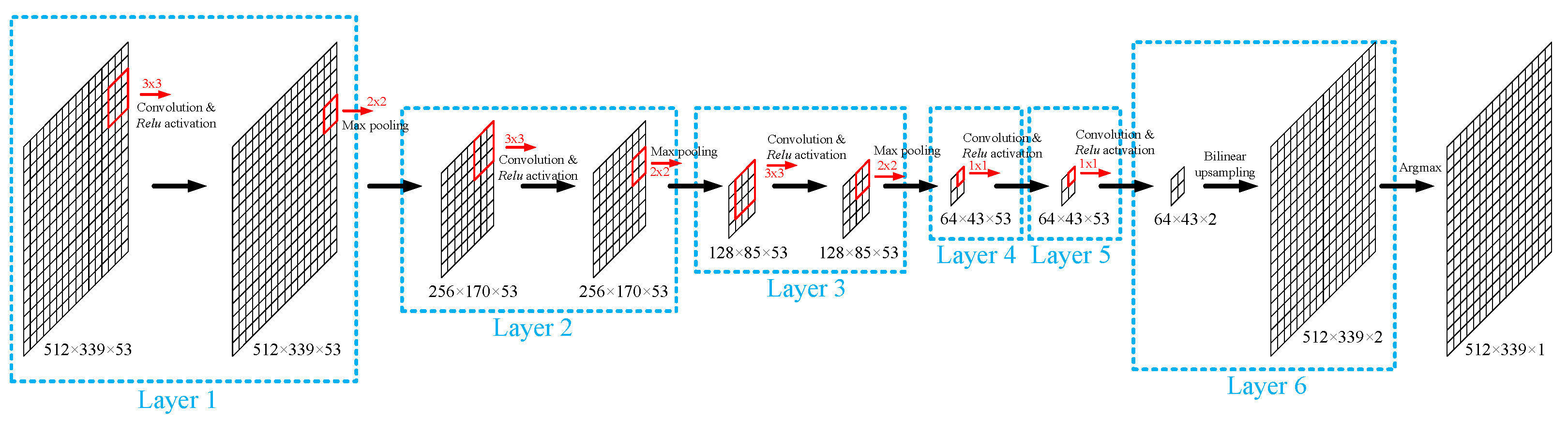 Bioengineering 10 01060 g005