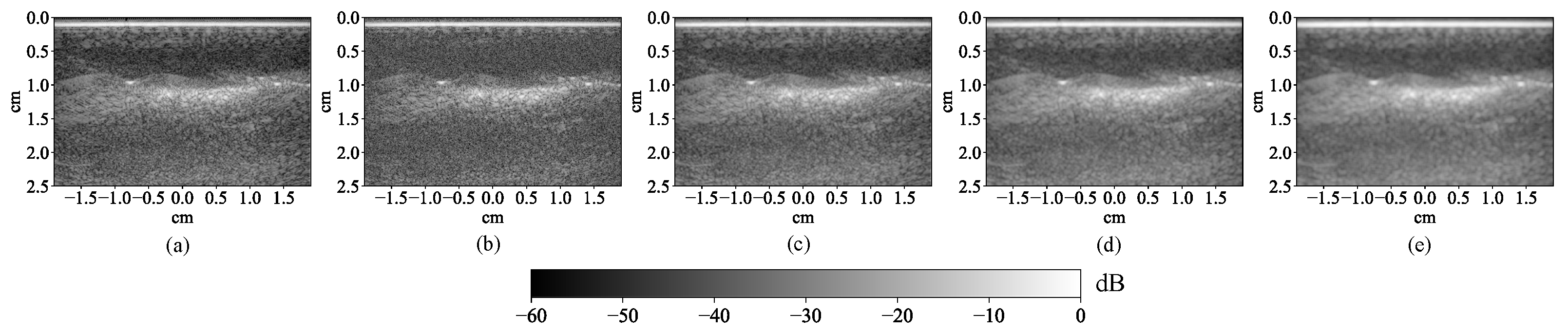 Bioengineering 10 01060 g007