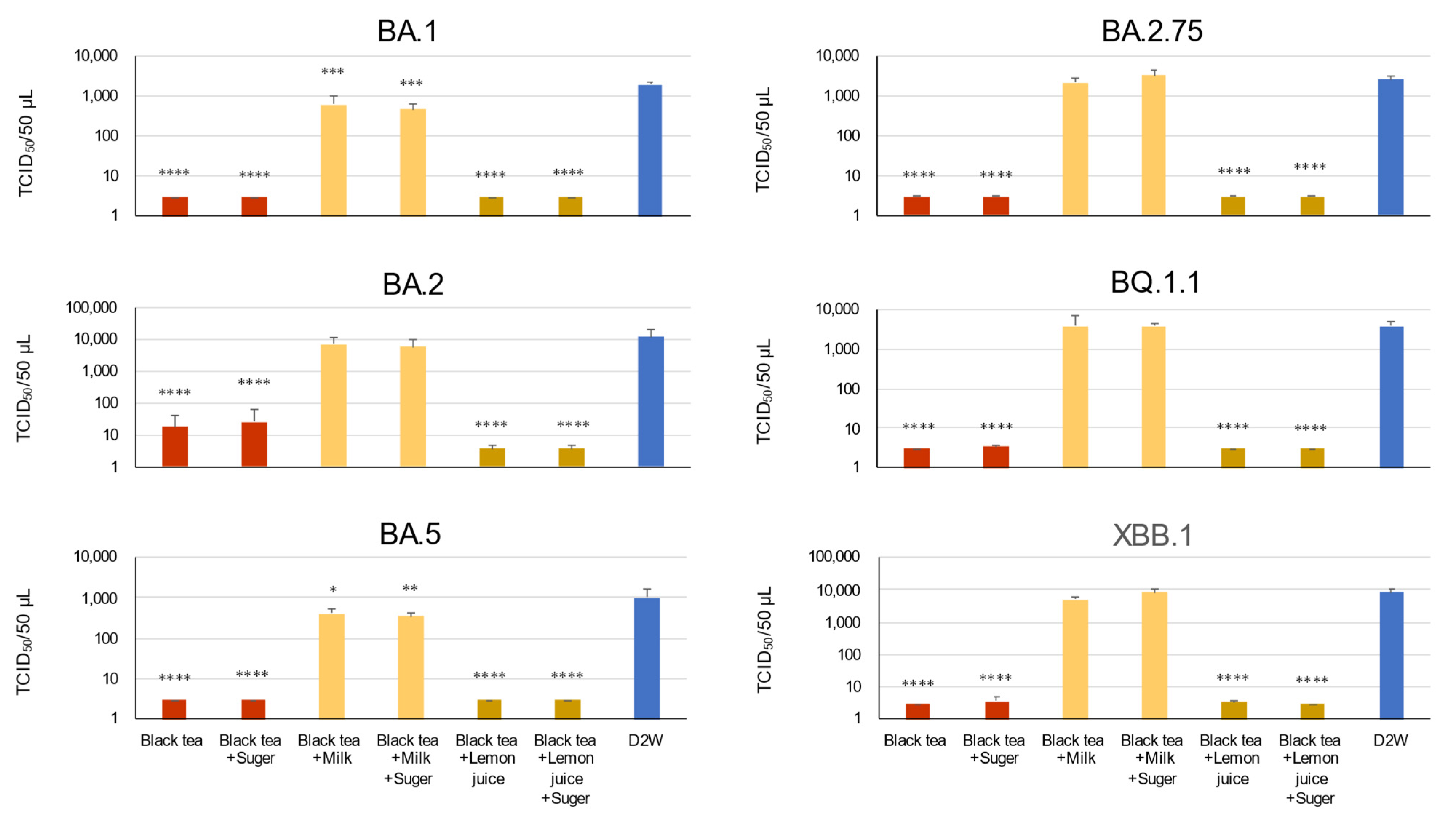 Bioengineering 10 01068 g001